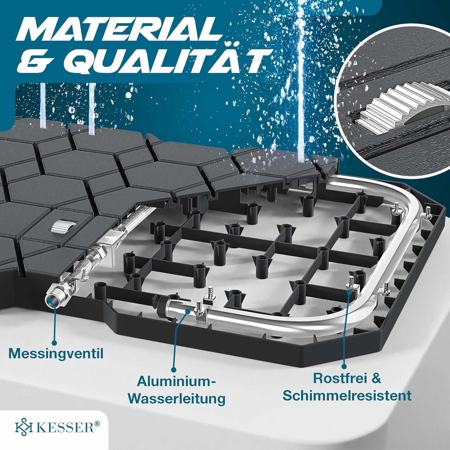 Bodendusche Geo mit Fusssteuerung, Anthrazit