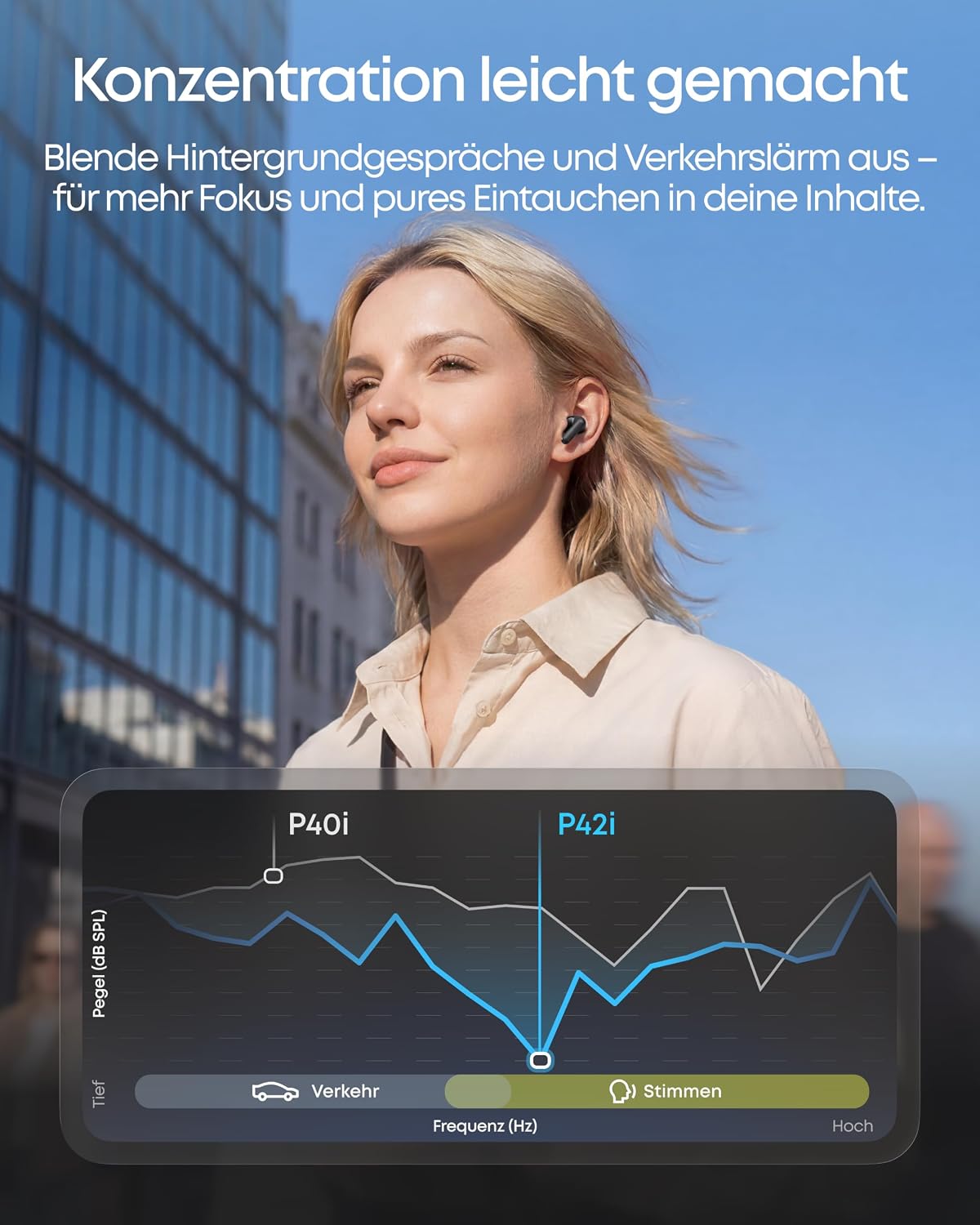 In-Ear-Kopfhörer P42i, Mattes Schwarz