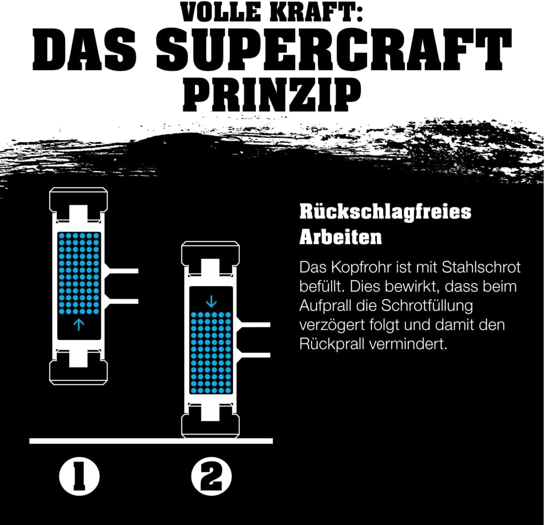Schonhammer 3366.080, Ø=80 mm