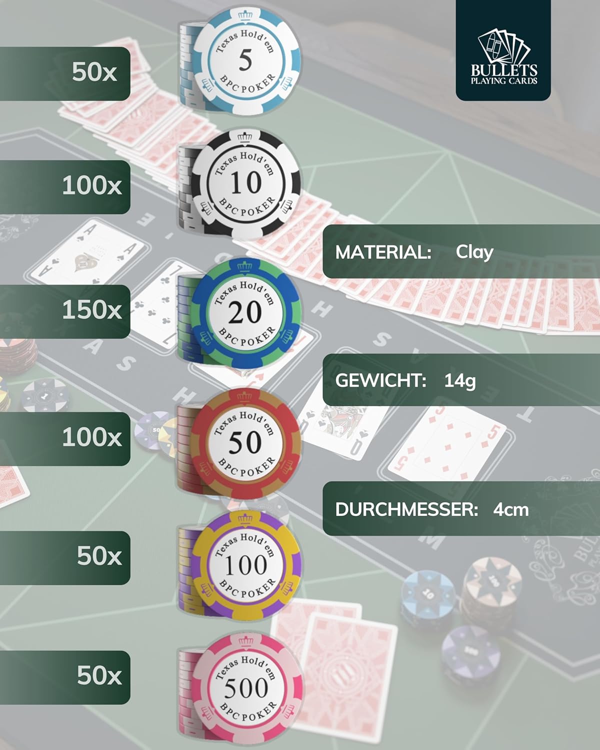 Pokerkoffer Carmela, 500 Chips