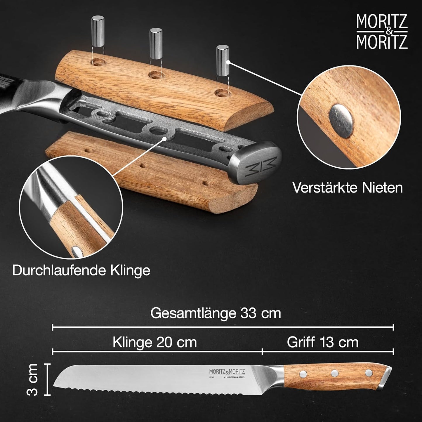 Brotmesser, Brotmesser
