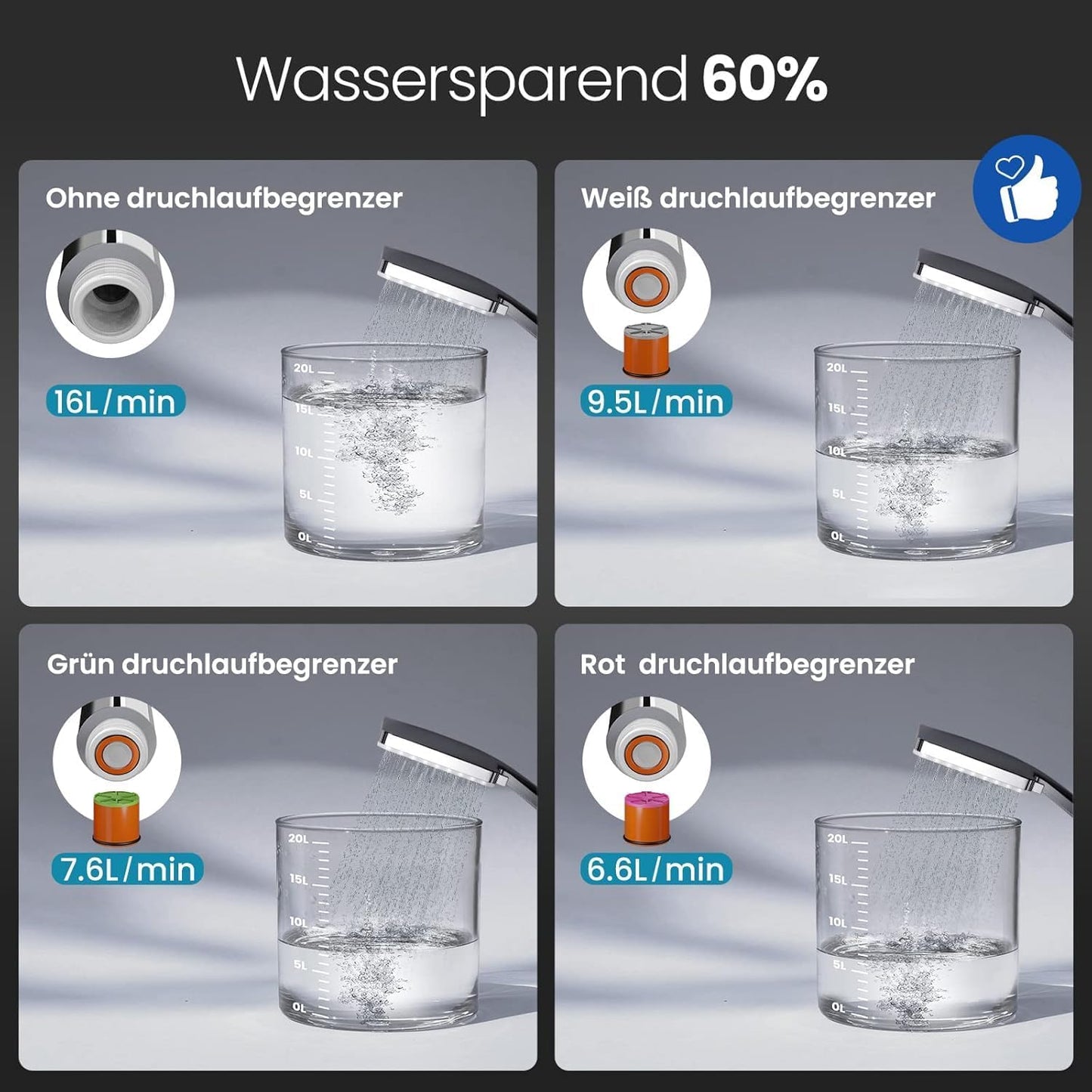 Wassersparender Duschkopf mit 6 Strahlarten, Duschkopf Wassersparend Silber Duschkopf Wassersparend