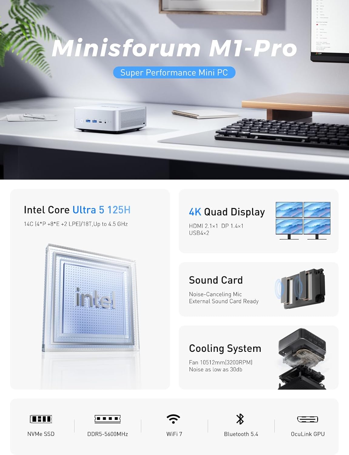 AI Mini PC M1 Pro-125H mit Intel Core Ultra 5 Prozessor, M1 Pro-125H Intel Core Ultra 5 125H 32GB DDR+1TB SSD