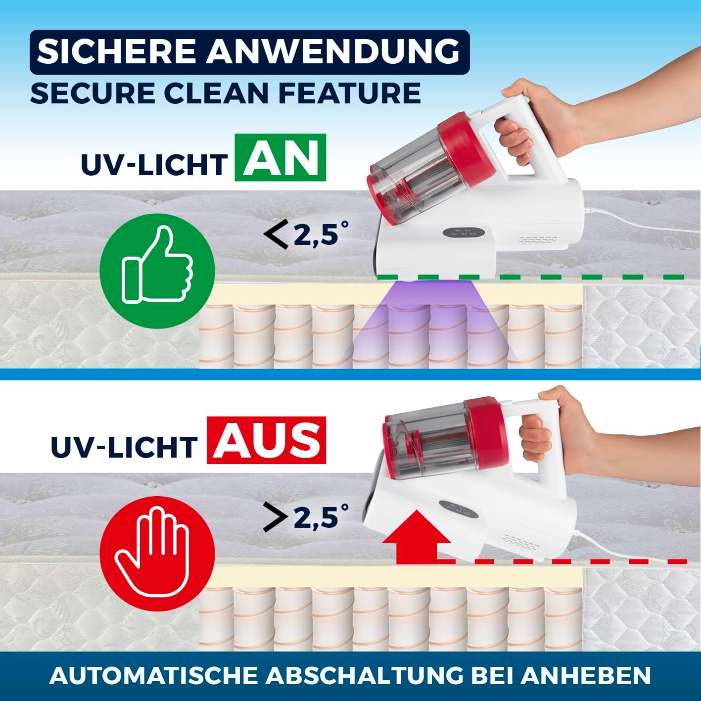 Milbensauger mit UV-C & HEPA-Filter für Matratzen, Rotation Power 13kPa Rot