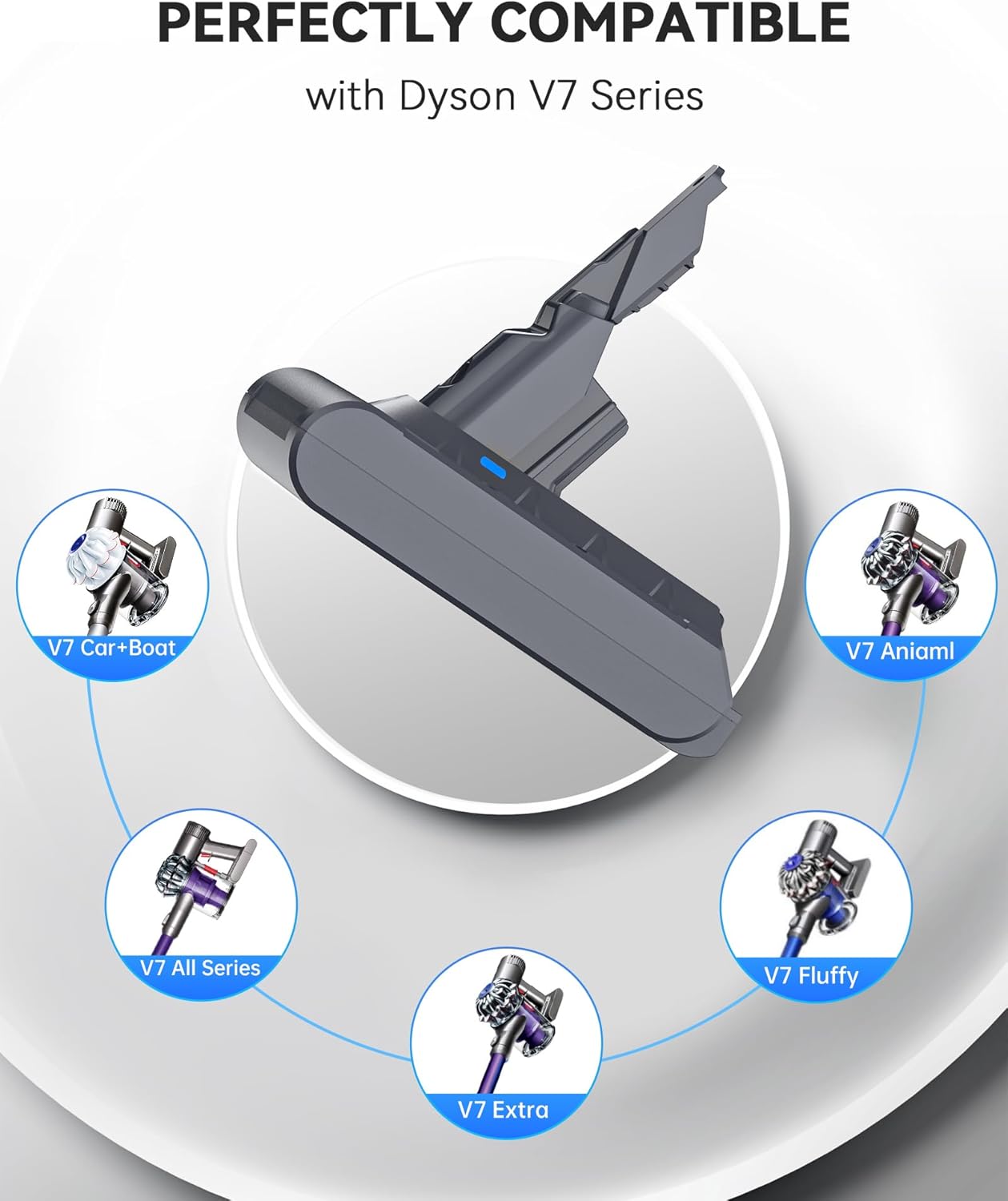 Ersatzakku für Dyson V7 Staubsauger (6.5Ah, inkl. 2 Filter), V7 6.5Ah