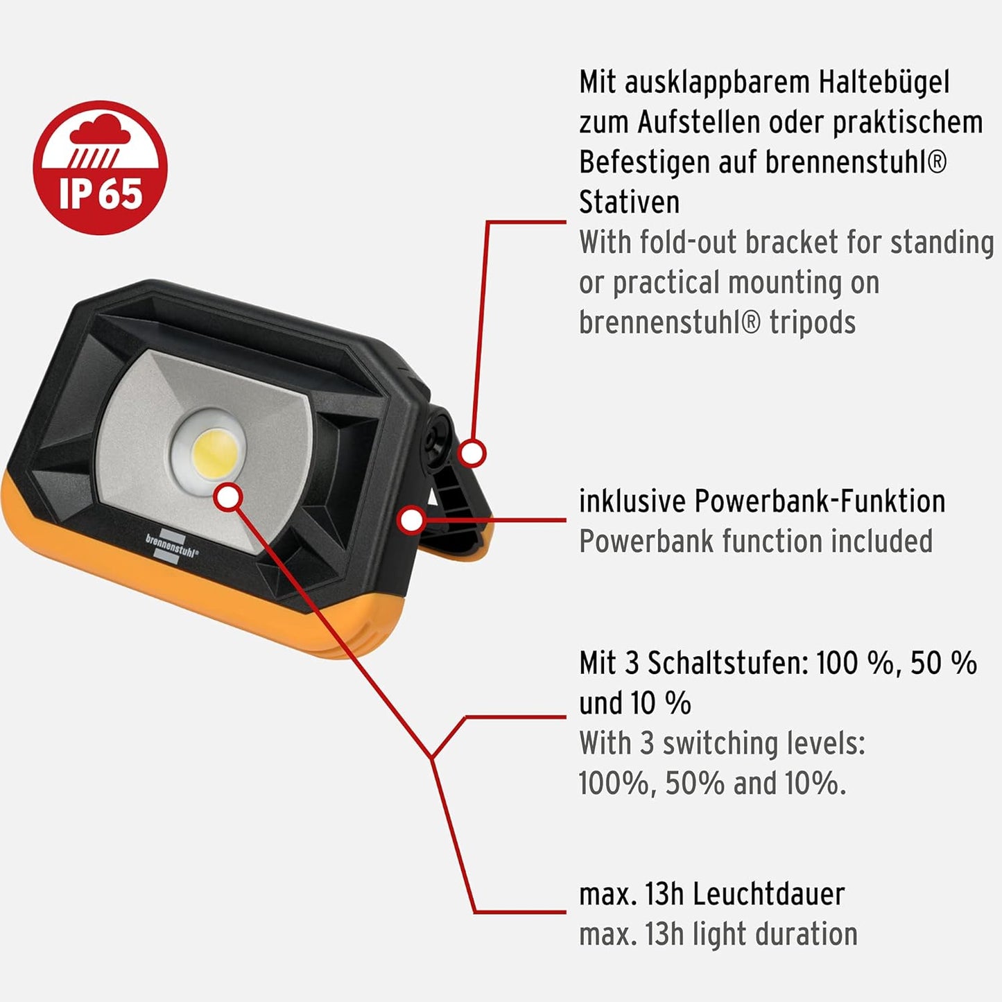 PF 1000 MA