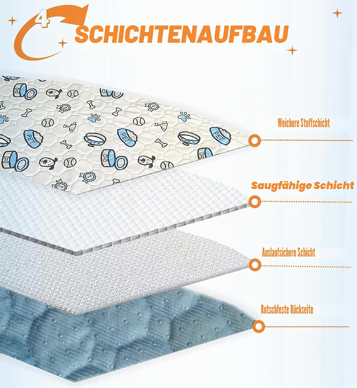 Waschbare Trainingsauflage, 2 Stück, Grau 165x121 CM