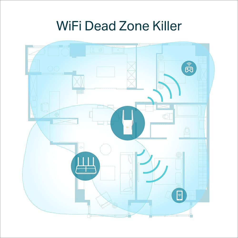 RE605X AX1800 Wi-Fi Range Extender, Repeater