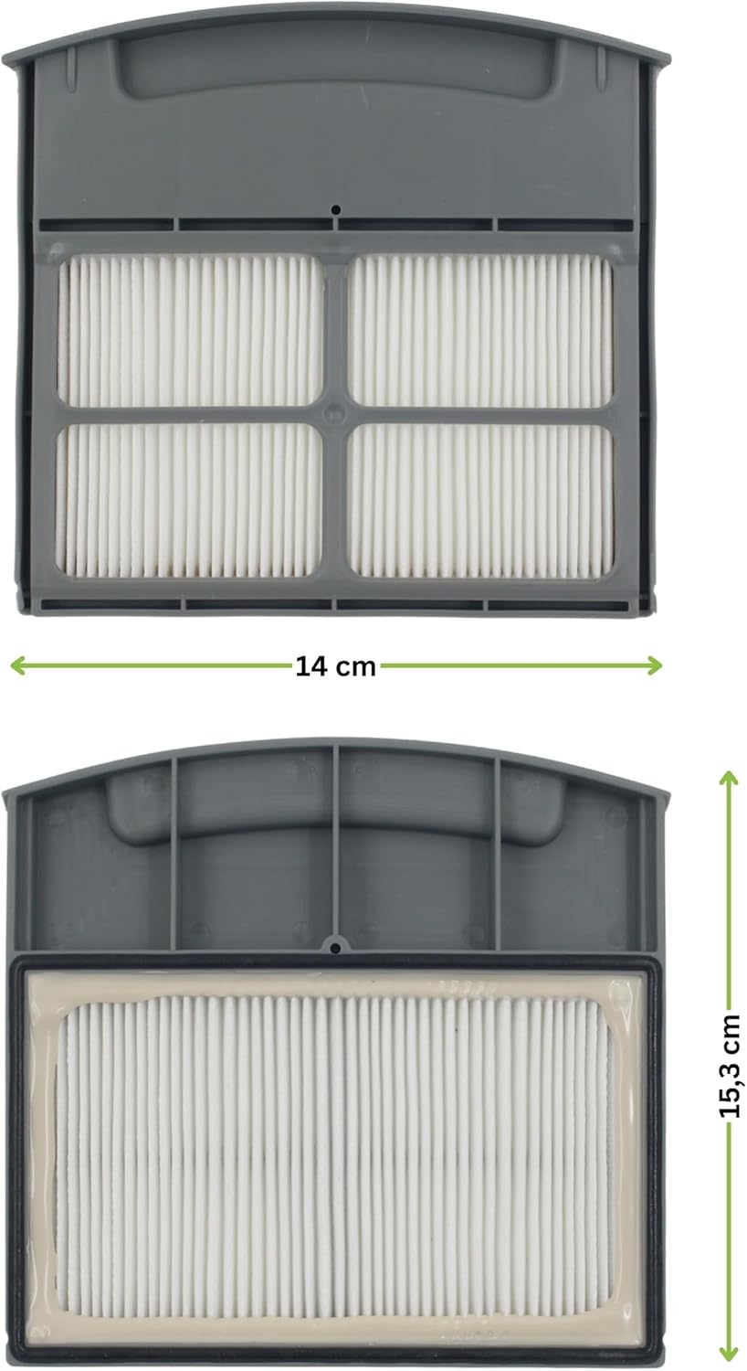 HEPA-Filter für Wetrok Monovac Comfort und Duomatic