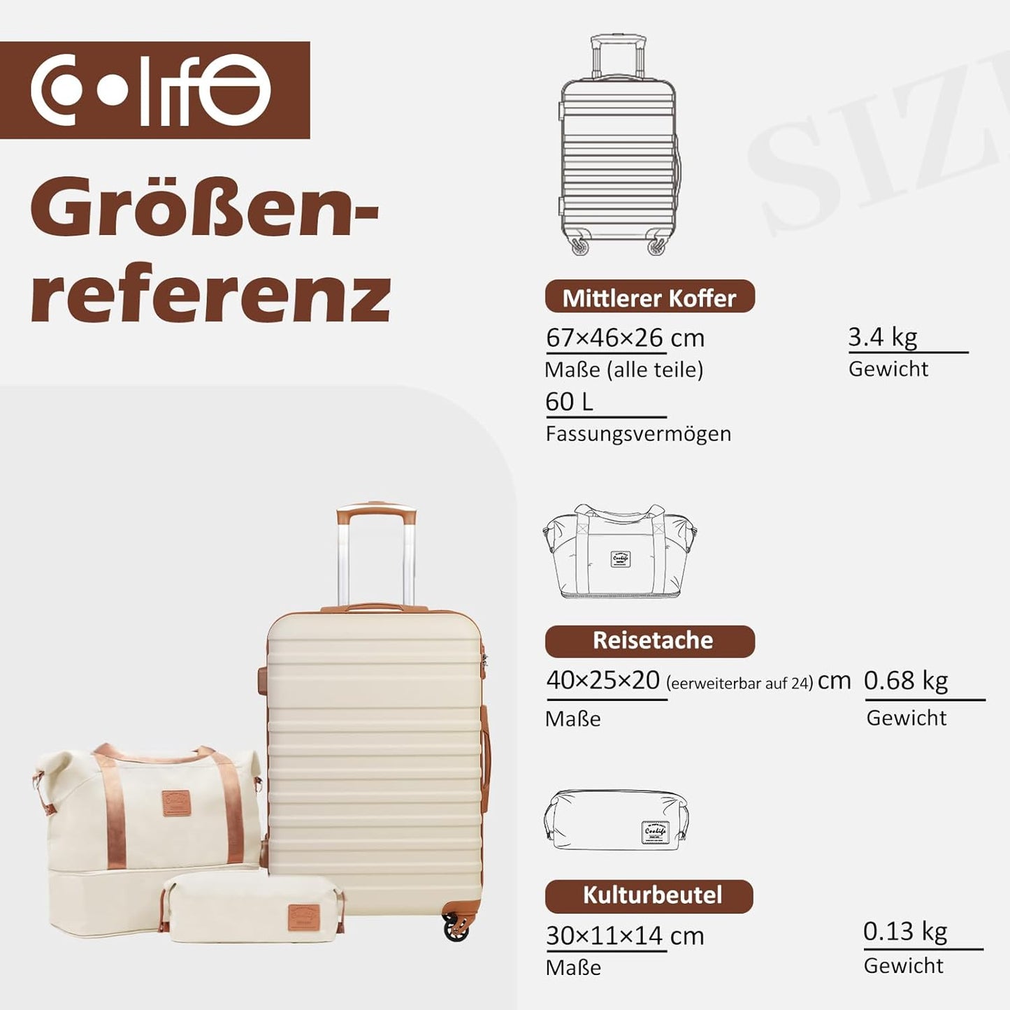 Hartschalen-Trolley-Set mit TSA-Schloss (3-teilig), Dunkelgrün/Braun Mittlerer Koffer-Set 3tlg
