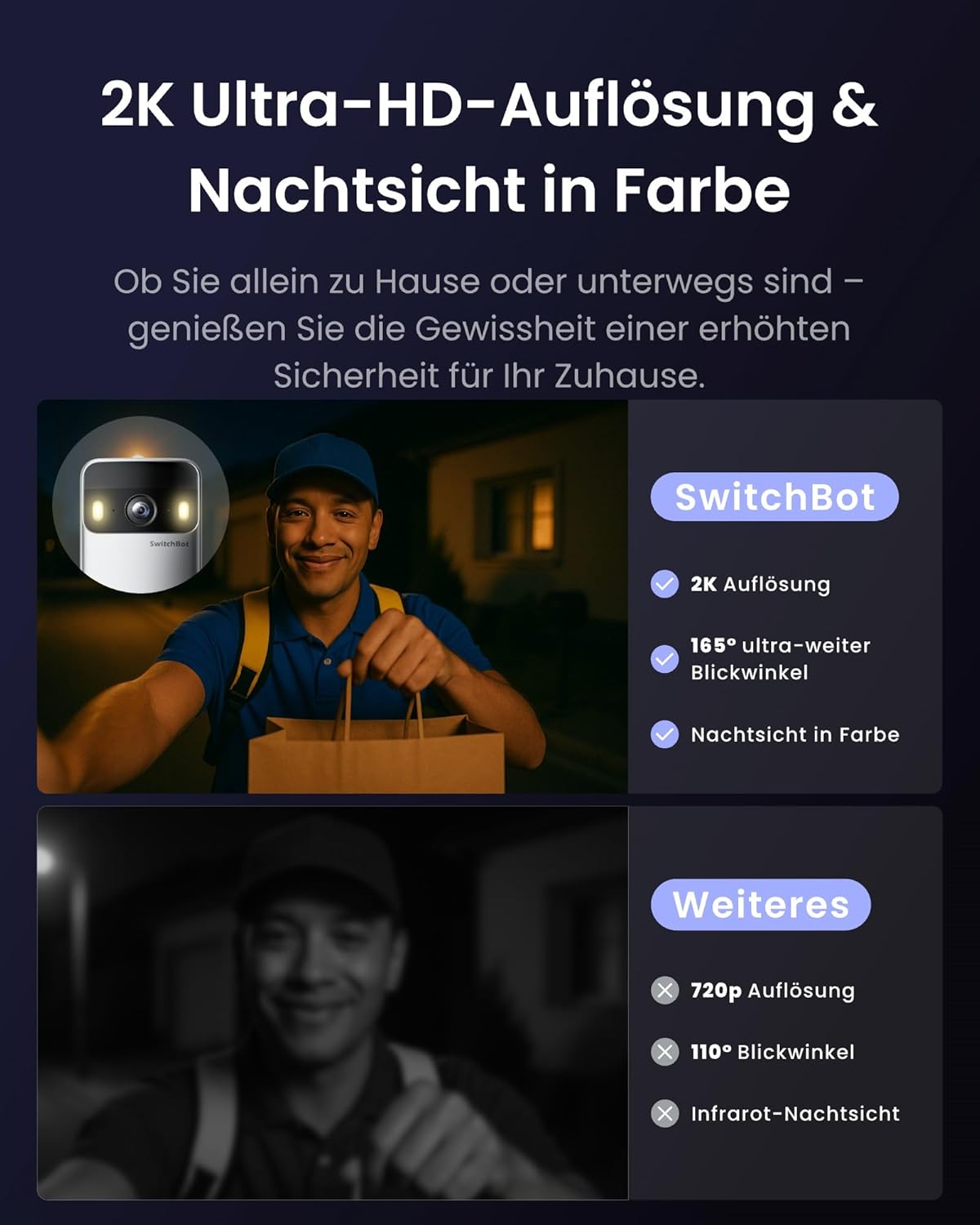 WLAN Türklingel mit Kamera und 2K Video, Modell W6802000, 2K Video Türklingel