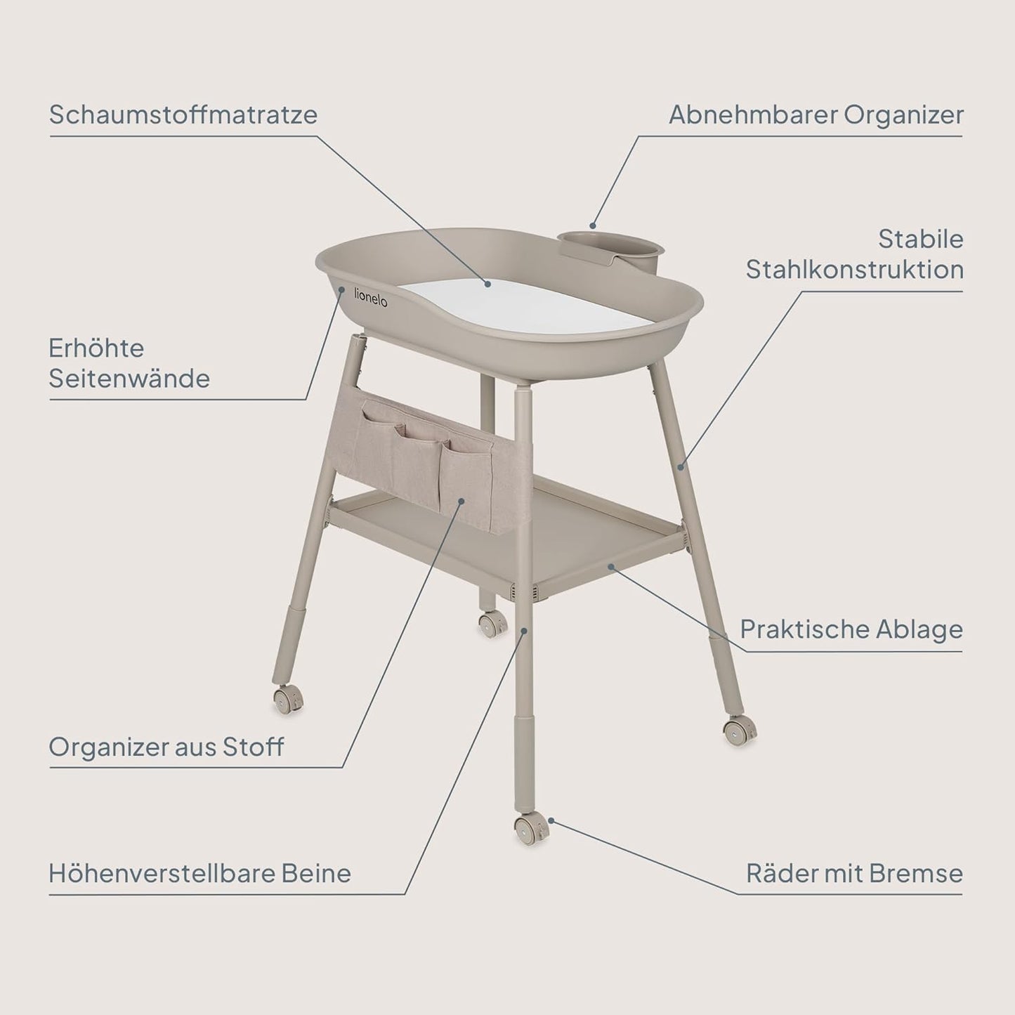 Höhenverstellbarer Wickeltisch mit Rollen & Organizer