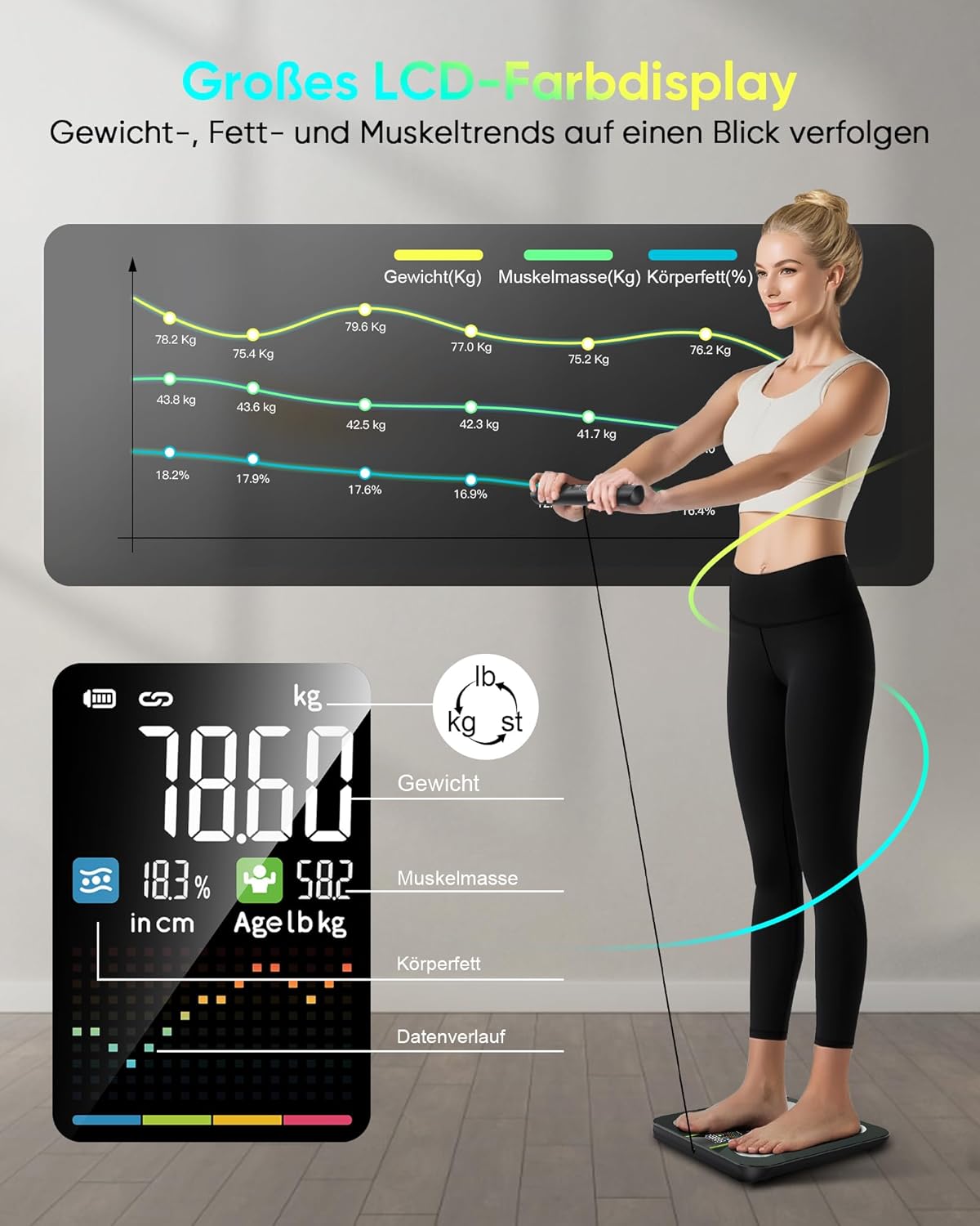 Digitale Körperfettwaage mit 8-Elektroden & App Integration, Schwarz