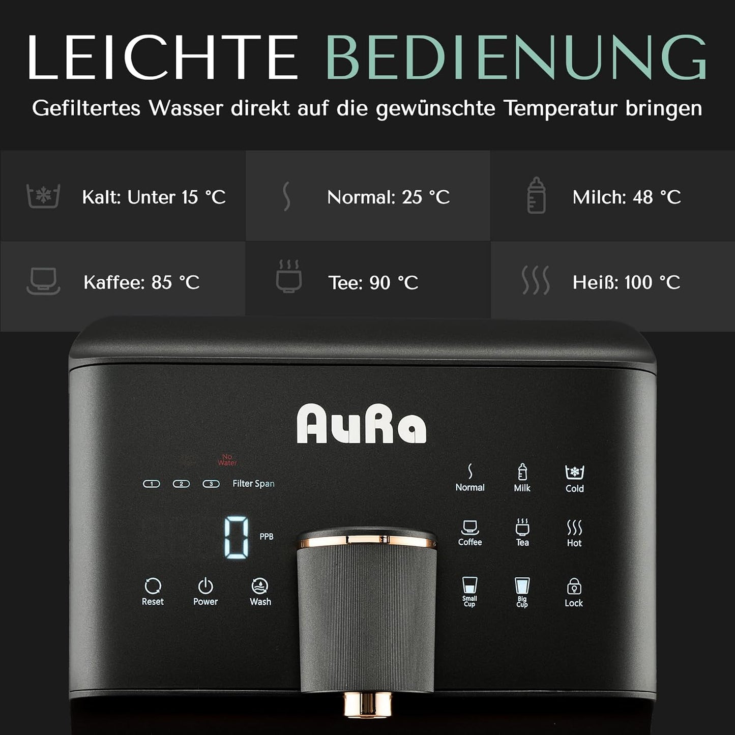 Osmose-Wasserfiltersystem ohne Tank, Mit Festwasseranschluss Schwarz