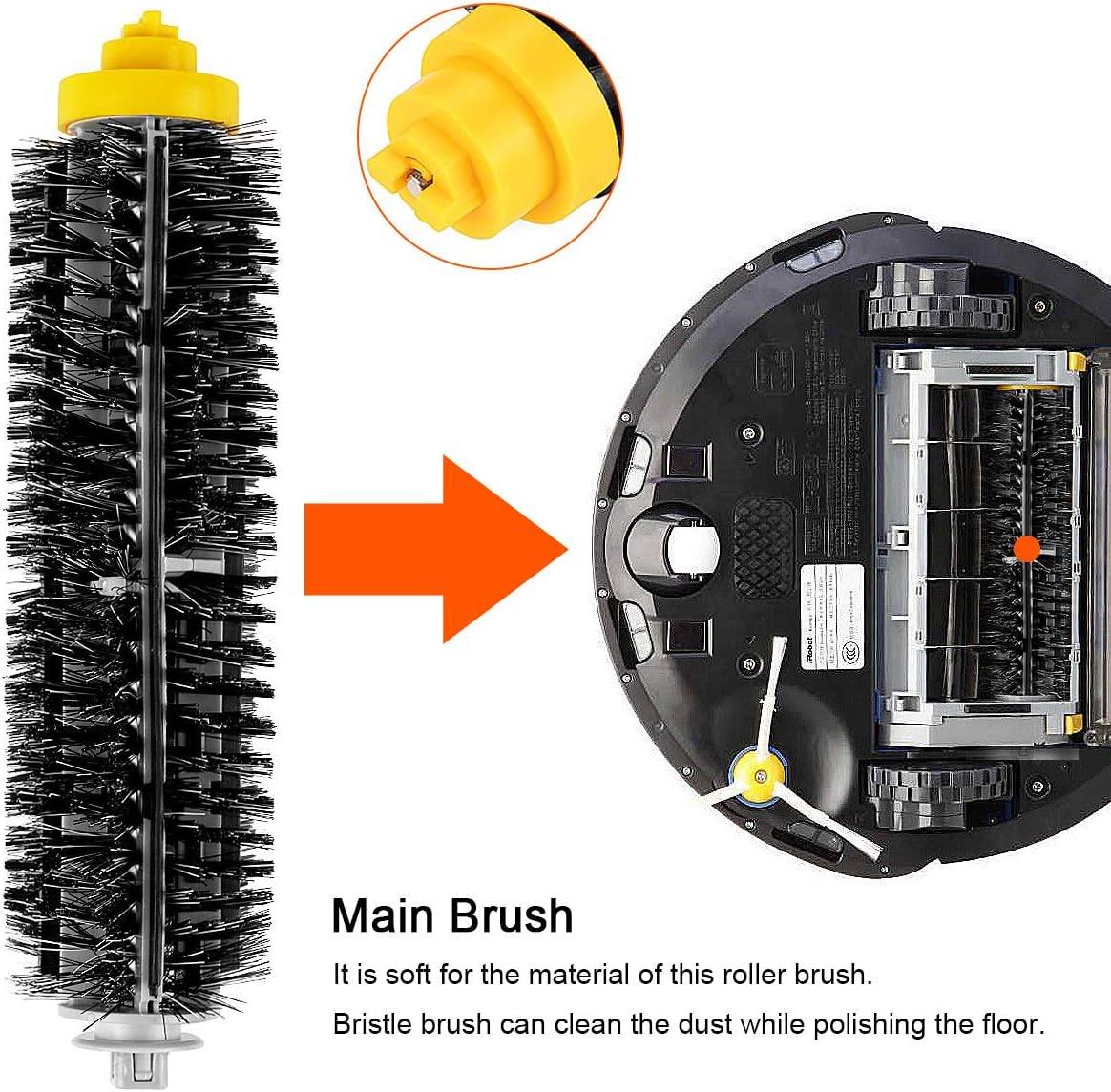 Ersatzteile Set, G Roomba 700