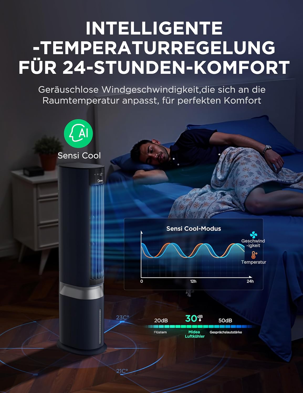 Sensicool Mobiler Luftkühler mit Wasserkühlung, Blau 7L Wassertank