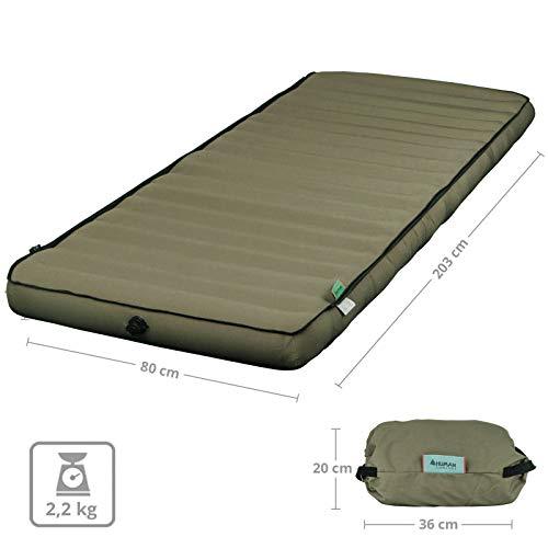 Luftbett, Groen