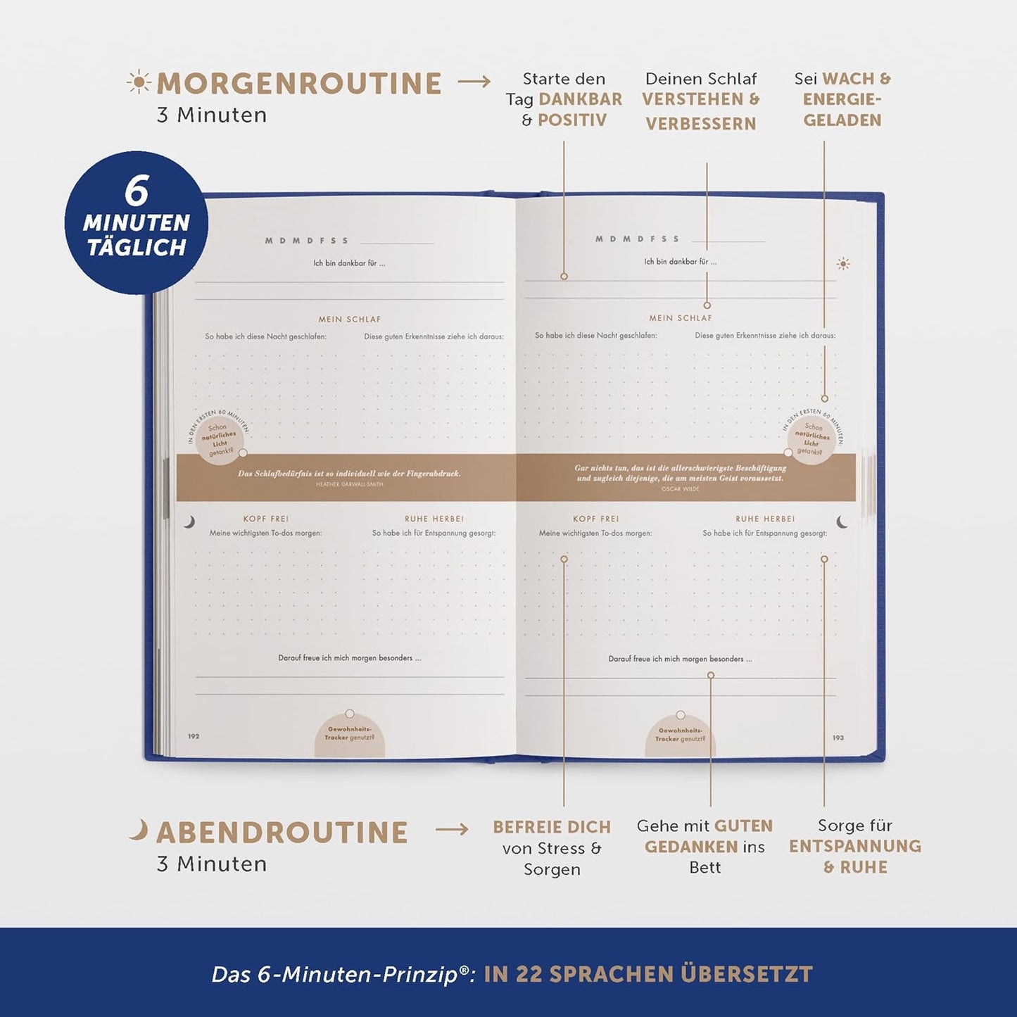 Das 6-Minuten-Schlaftagebuch, Nachtblau