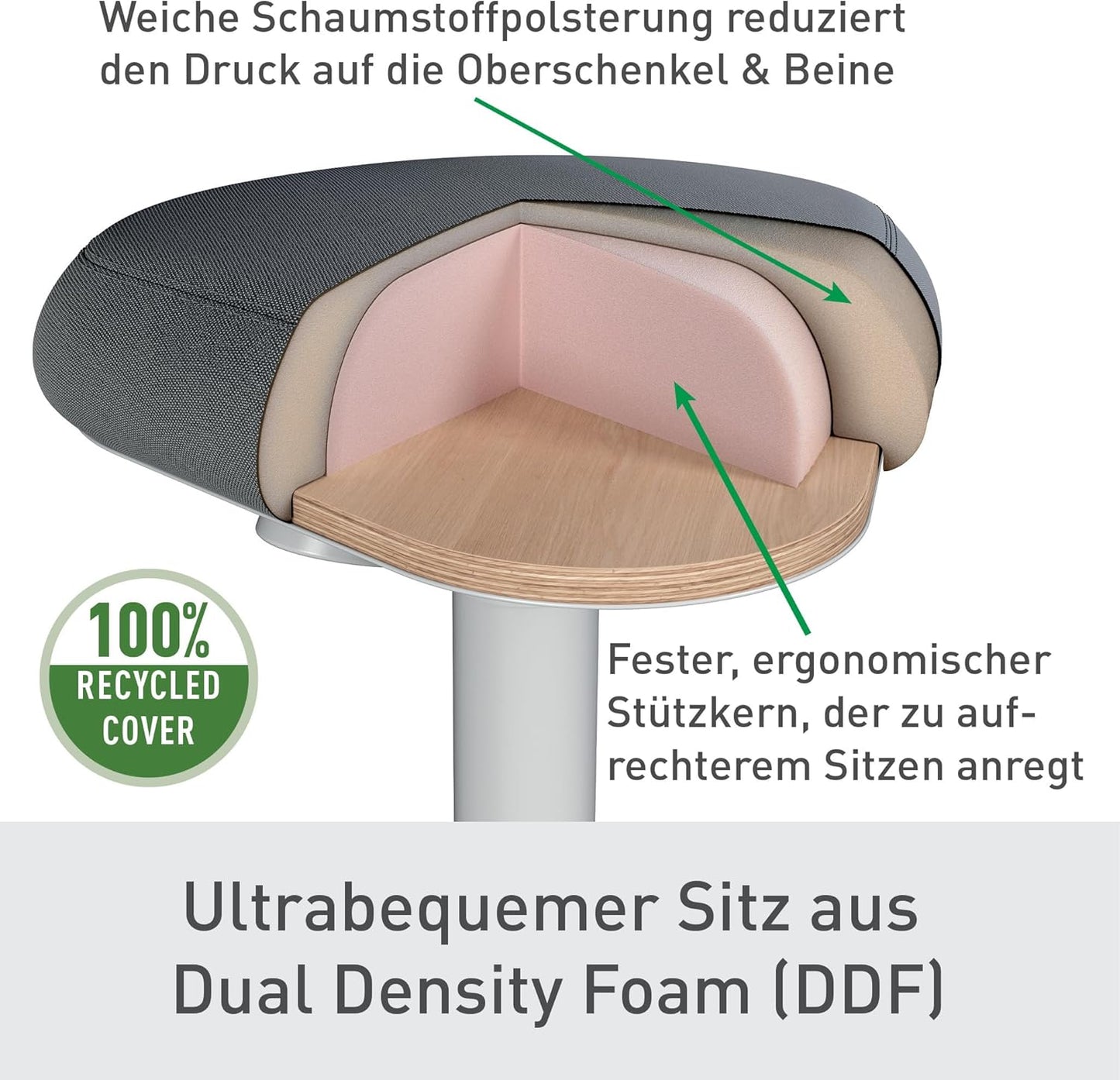 Ergo Active, Dunkelgrau Sitzhocker