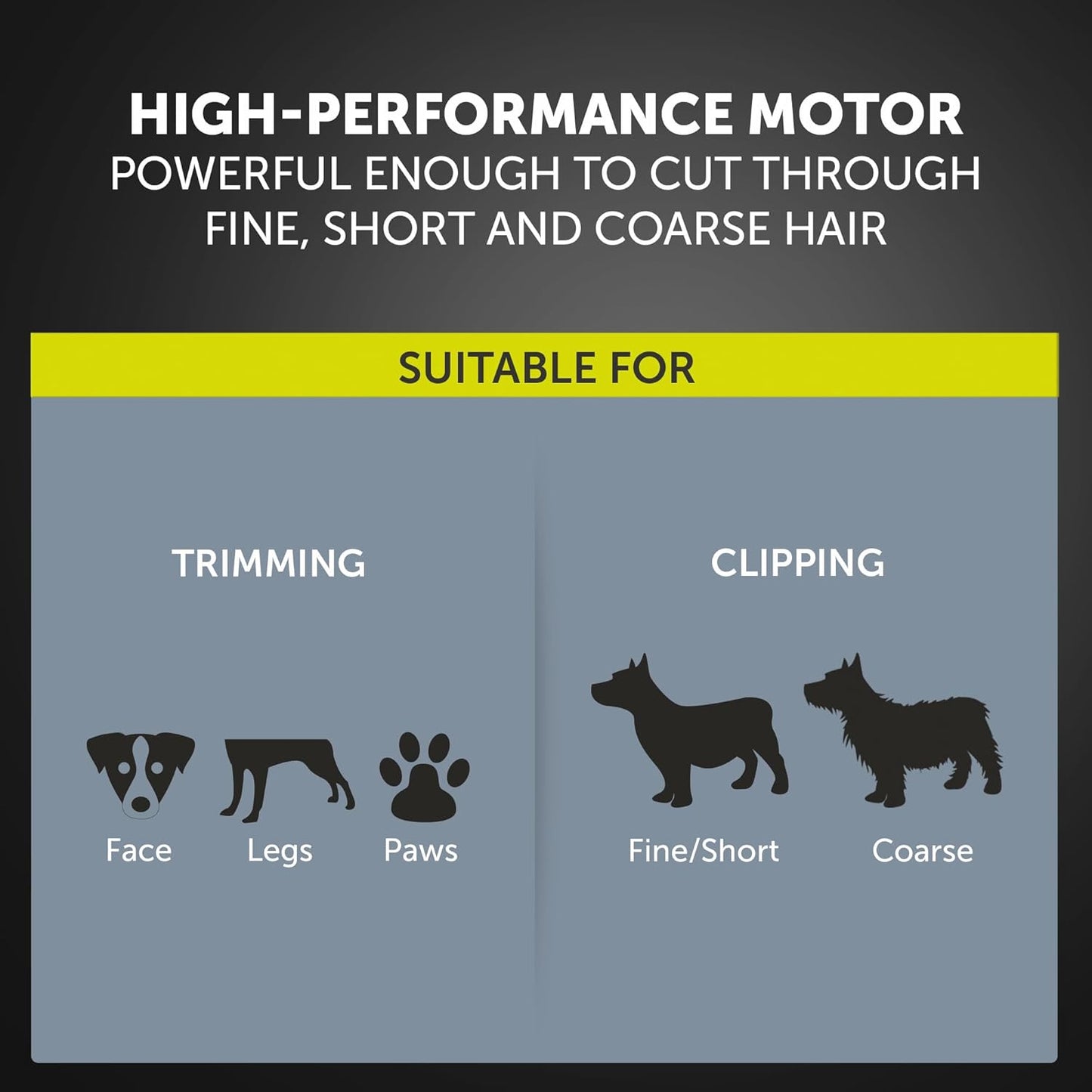 Performer Pet Clipper Set, Fellpflege mit 4 Aufsteckkämmen, Performer Pet Clipper Schwarz
