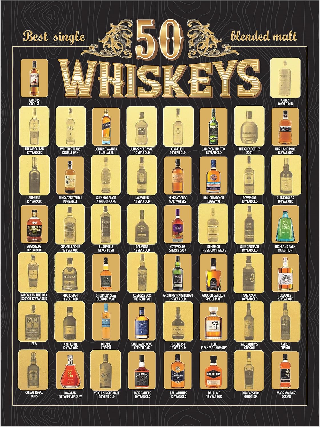 Whiskeys Rubbelposter mit 50 Top-Sorten