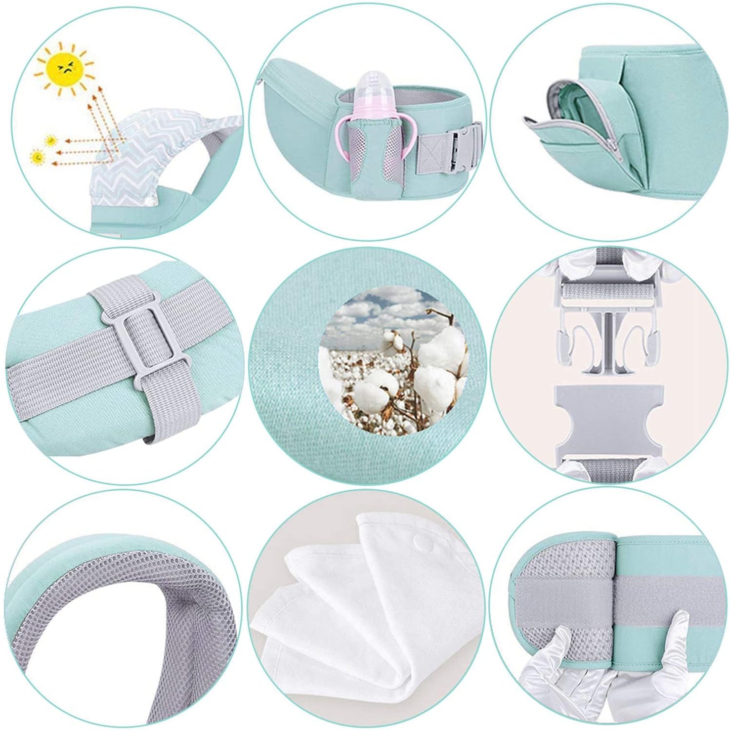 Ergonomische Babytrage mit Hüftsitz (3,5 bis 20 kg)