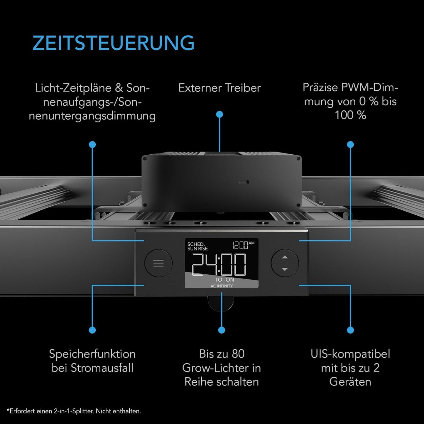 LED-Pflanzenlampe mit Vollspektrum-Licht, 3x3, 300W