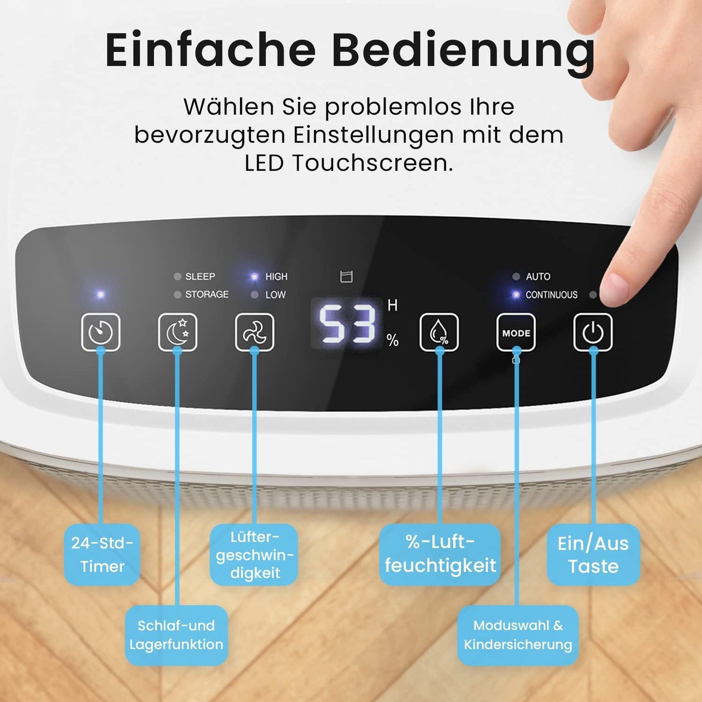 Luftentfeuchter