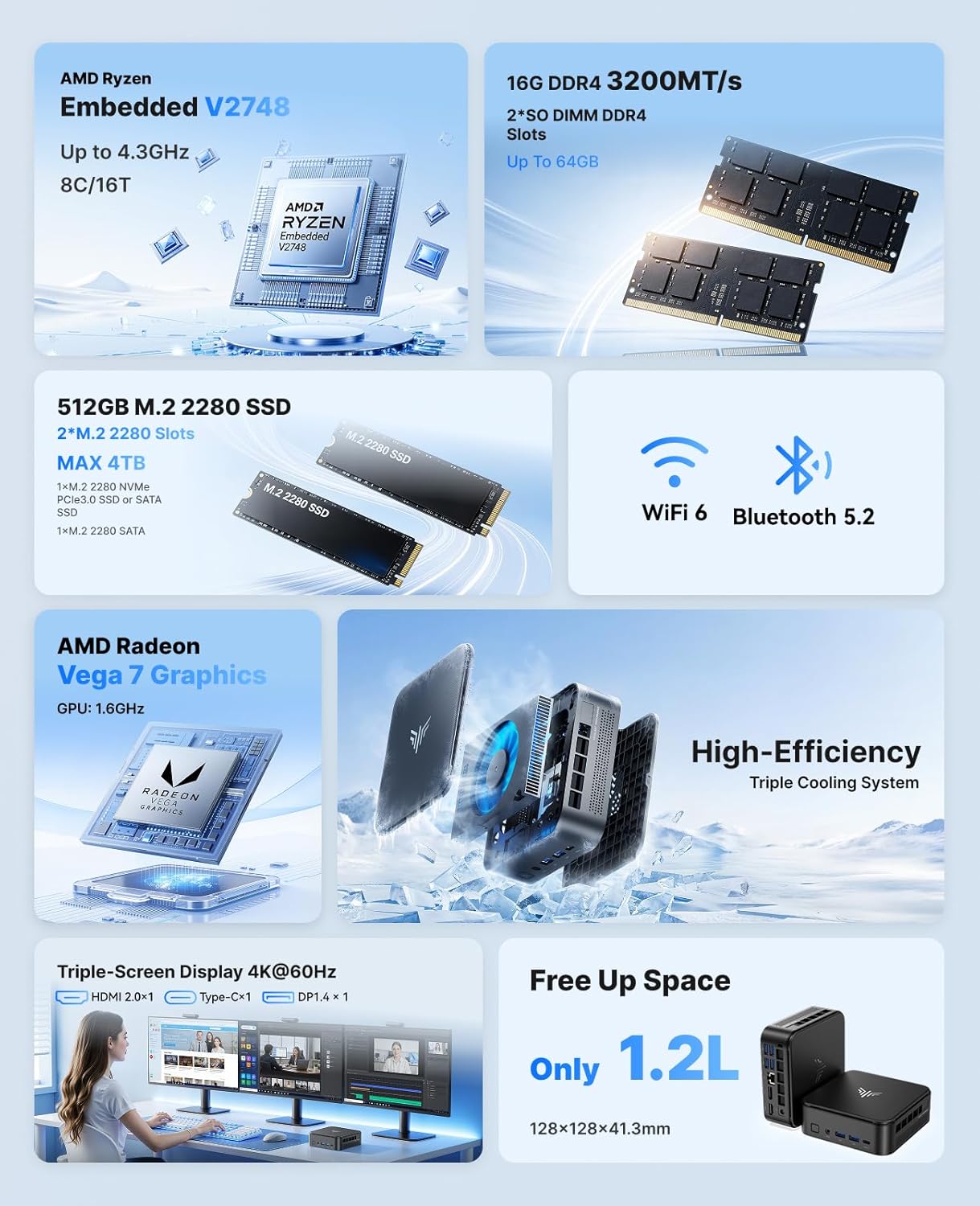 Mini PC E3B mit Ryzen V2748, 4K, WiFi 6, BT5.2, АMD V2748/16GB DDR4 512GB SSD