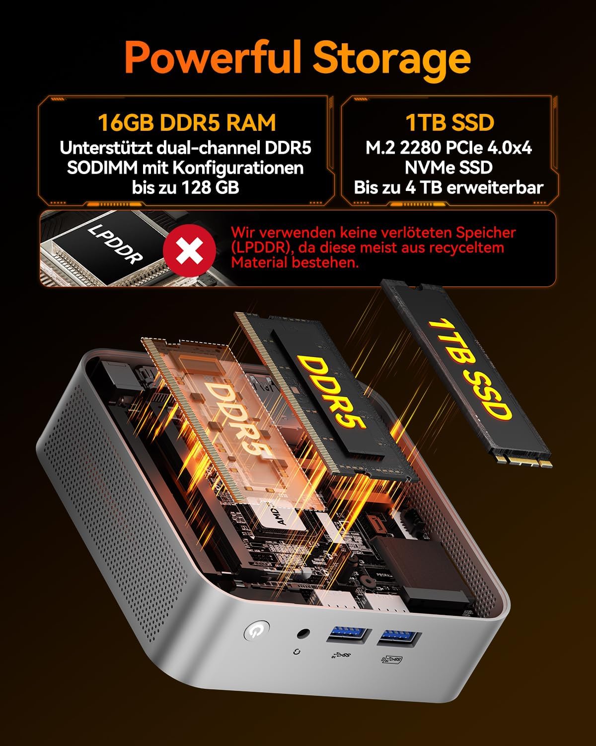 Mini-PC mit Ryzen 7 8745HS & Windows 11 Pro, R7-8745(16GB+1T)