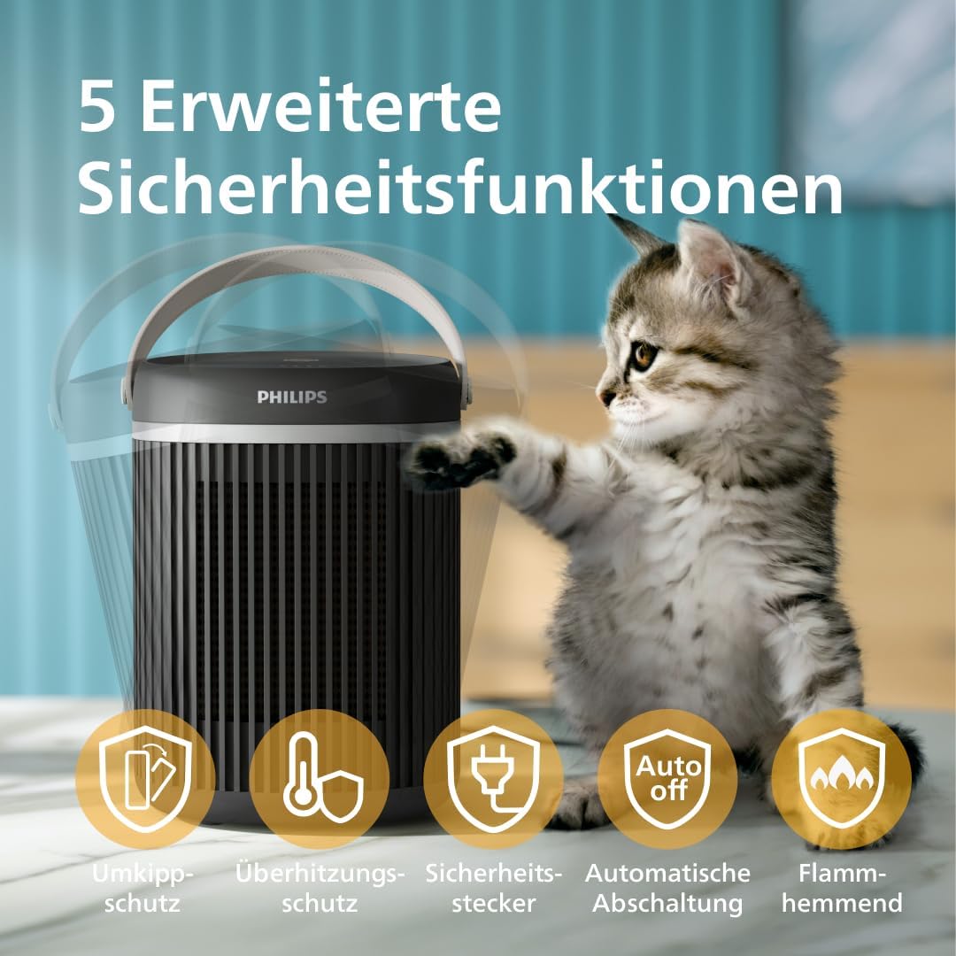 Heizlüfter CX3120/01, Heizlüfter - 2000W + App