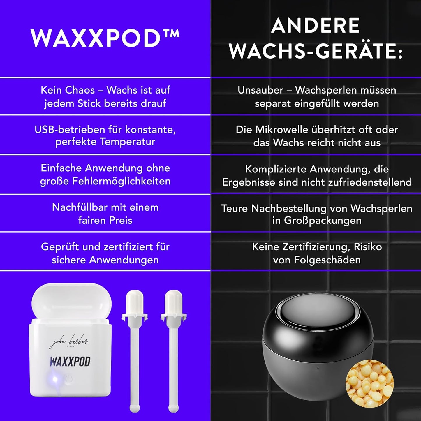 WaxxPod Ohren- & Nasenhaar-Wachs-Set mit USB Mini Wärmer