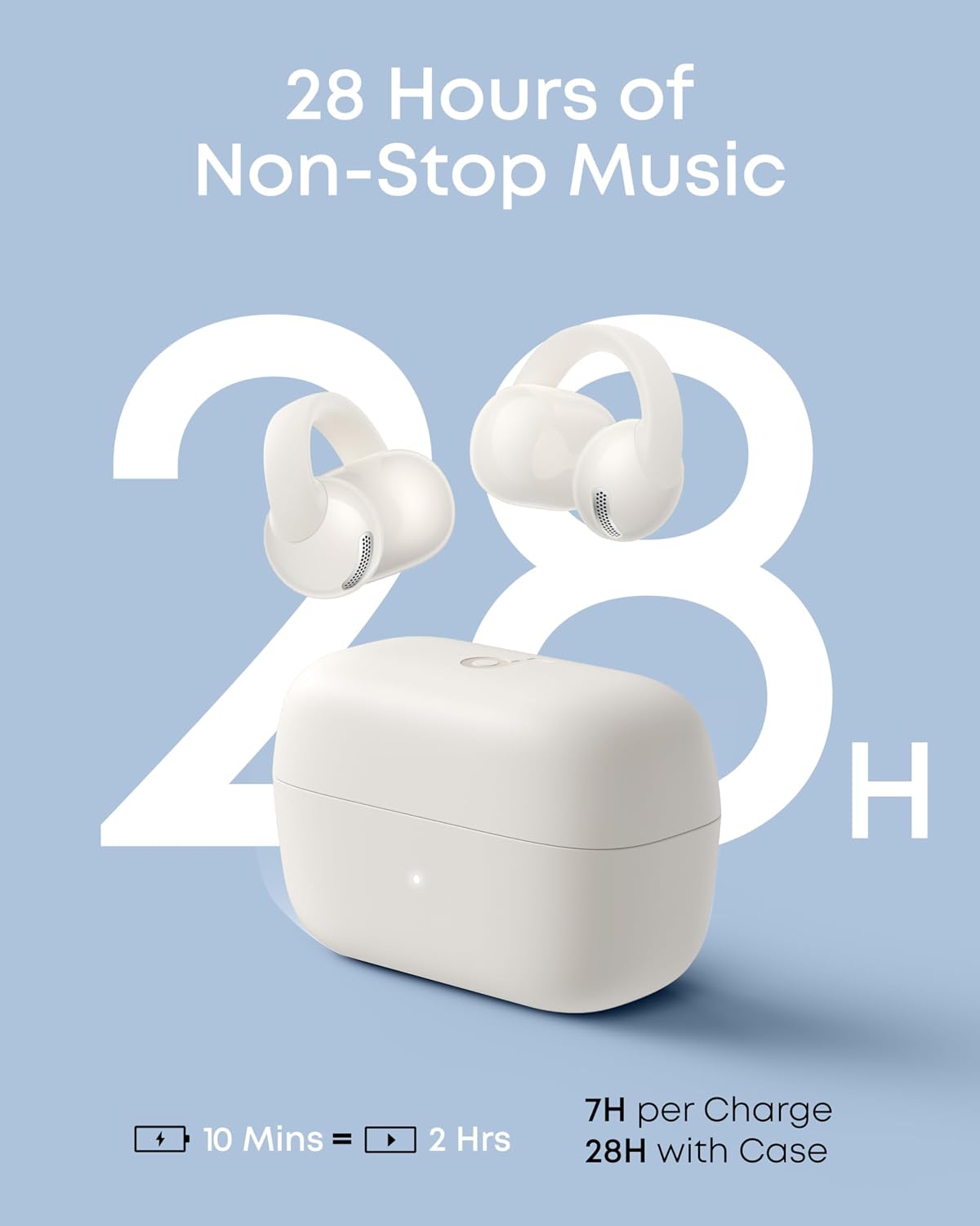 C50i by Anker, Weiss