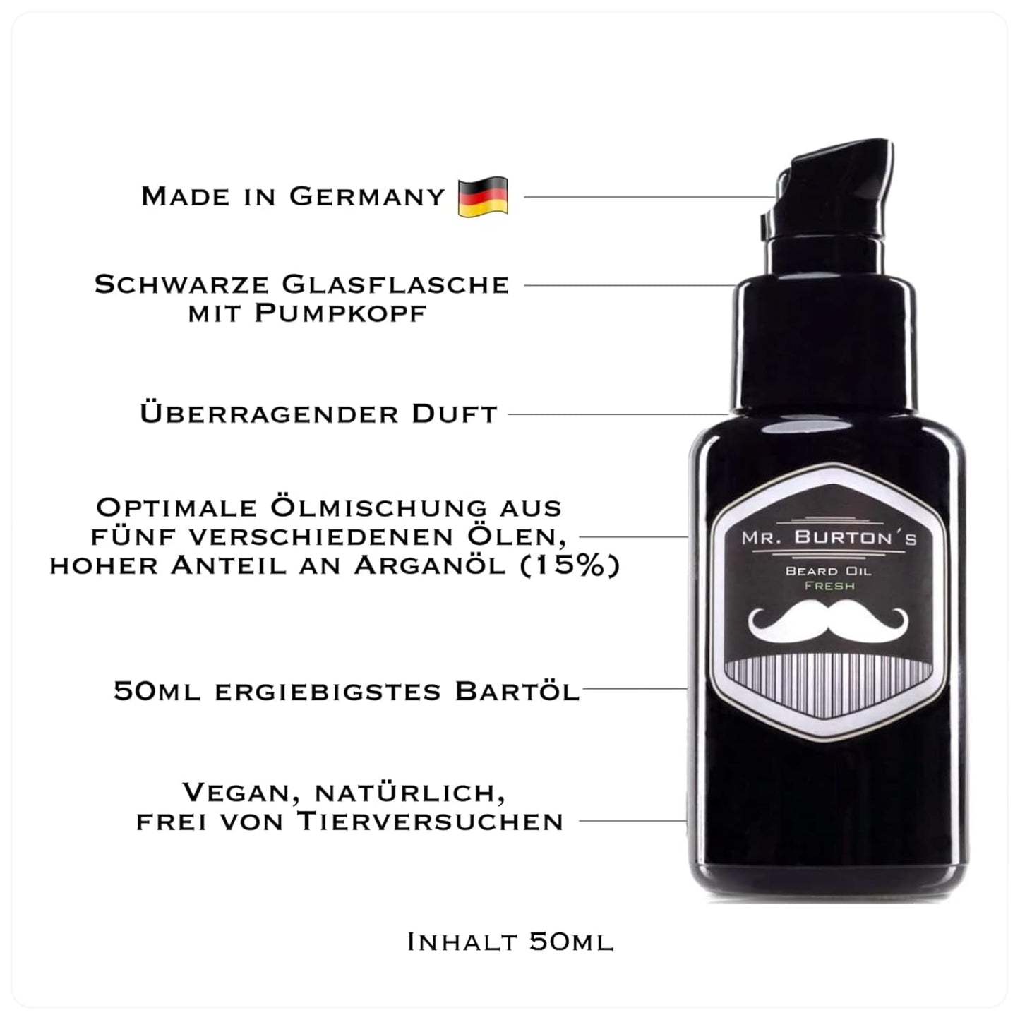 Bartpflege-Set