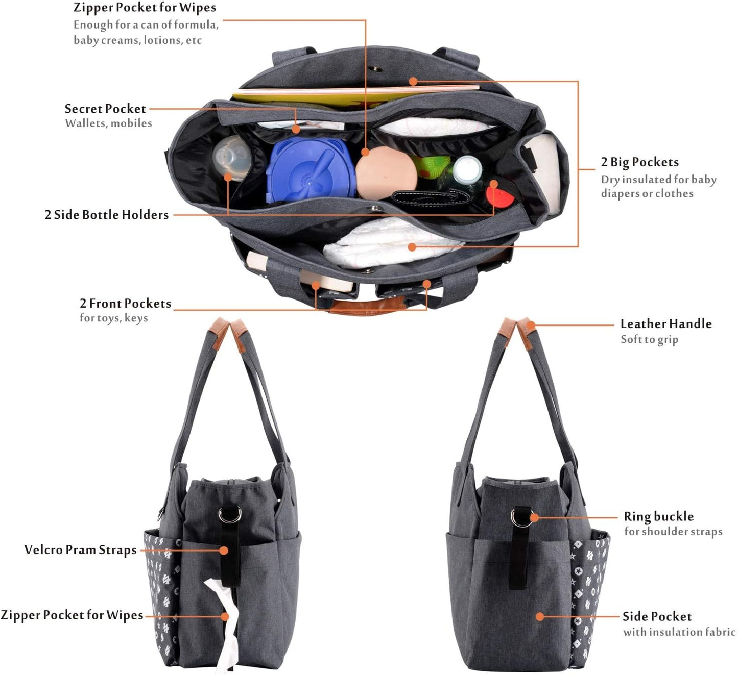 Reise-Wickeltasche mit Kinderwagenriemen (12 Taschen), Dunkelgrau