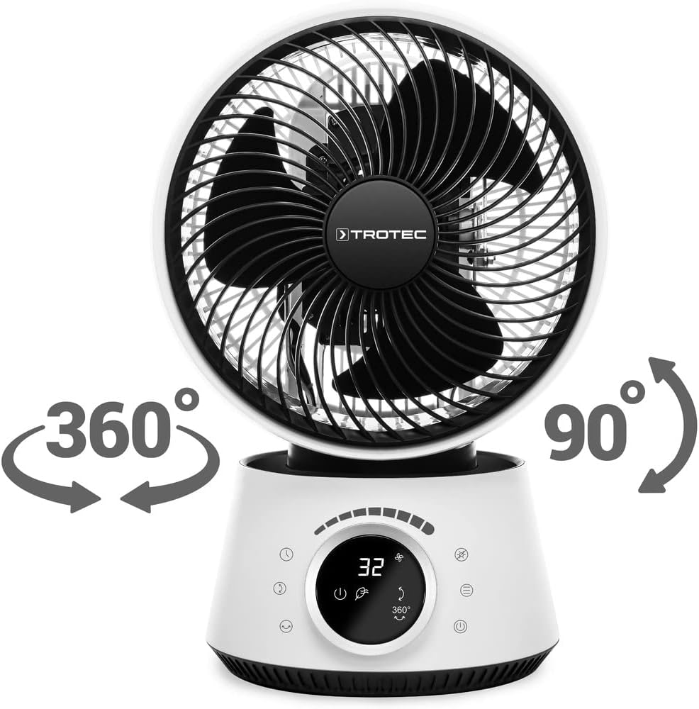 360°-Turbo-Ventilator TVE 100