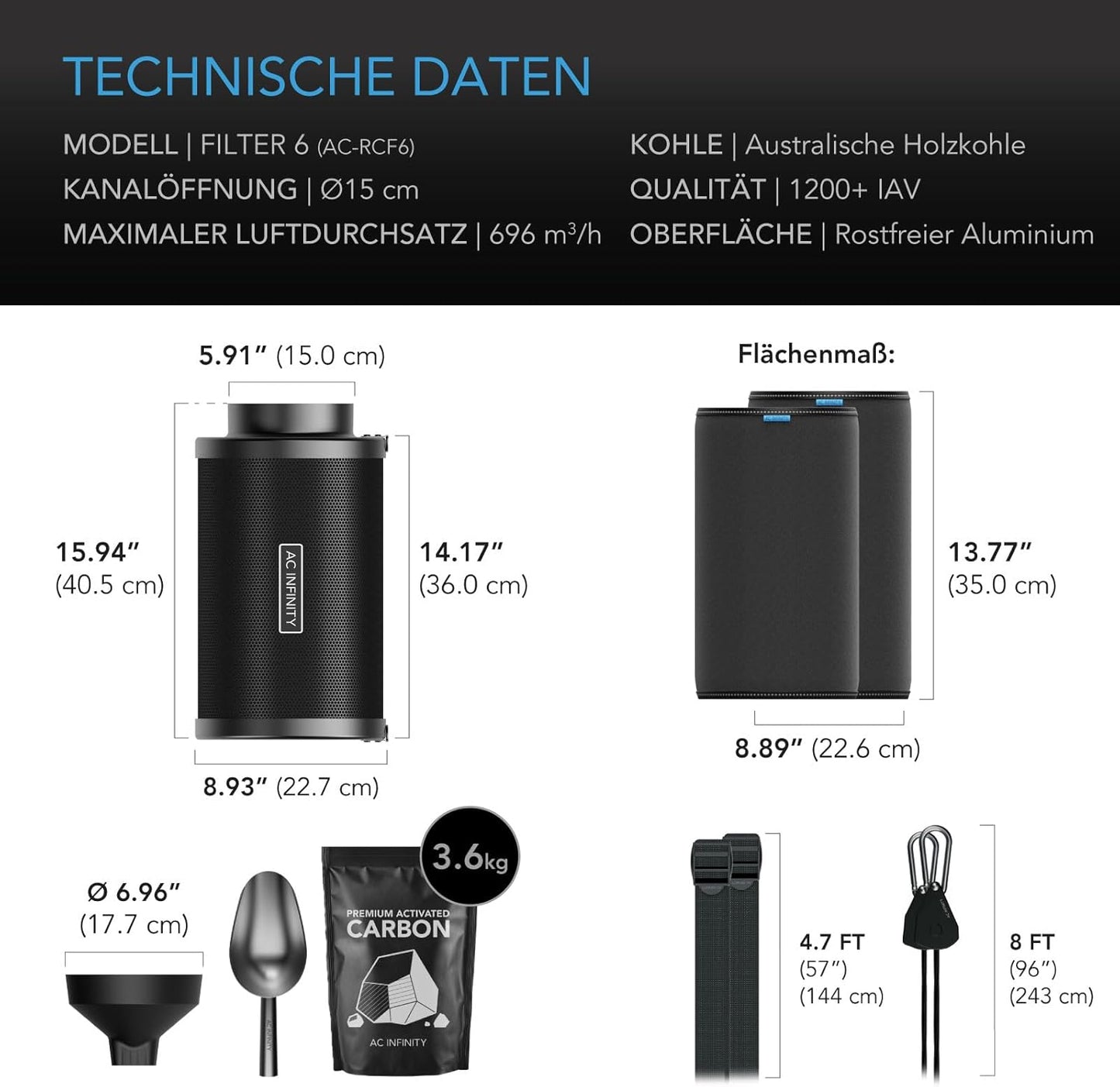 Nachfüllbares Aktivkohlefilter-Kit, 150 mm Set
