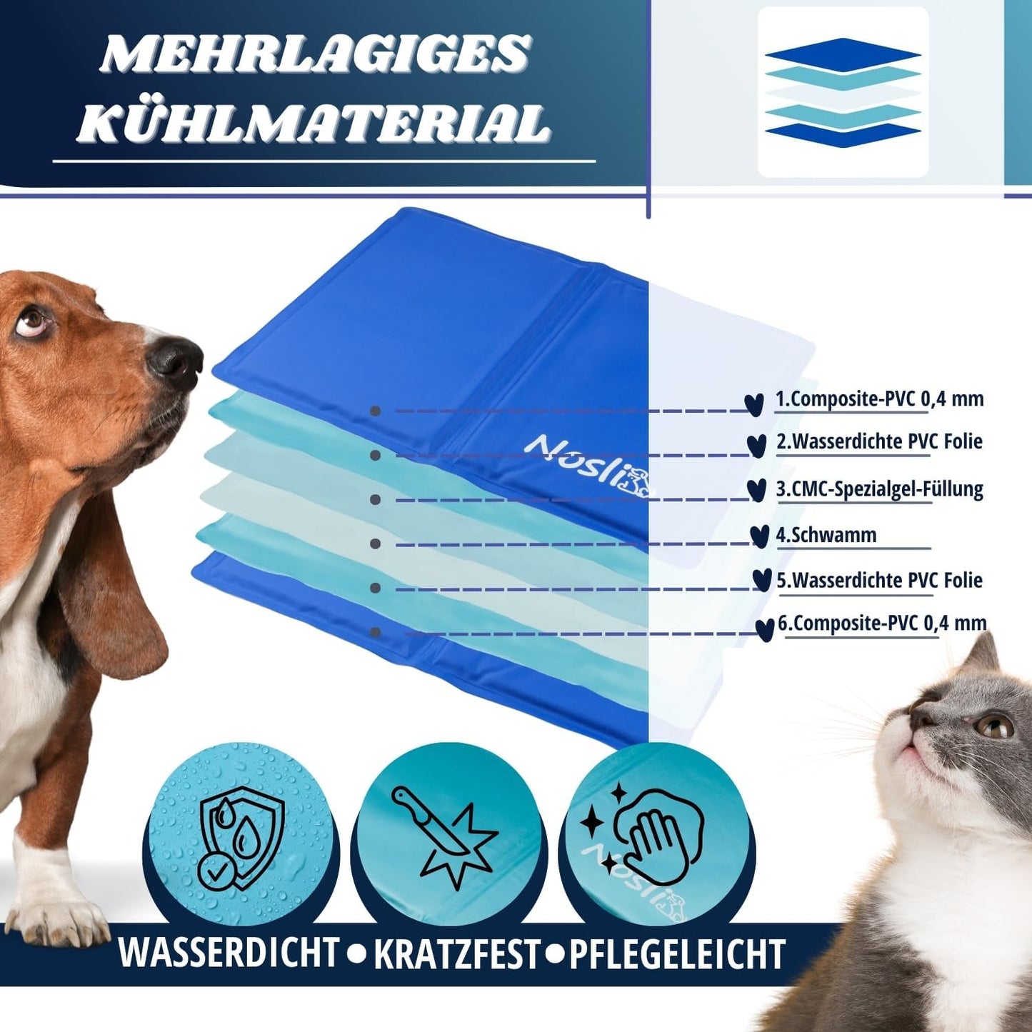 Selbstkühlende Hundematte, Ice blue M - 50x65cm