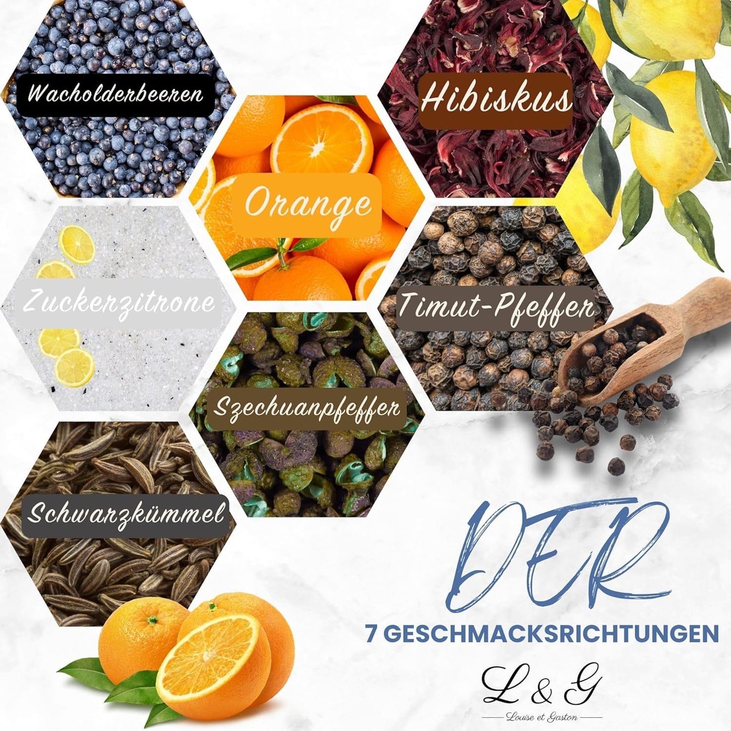 Entdecker-Set für DIY Gin
