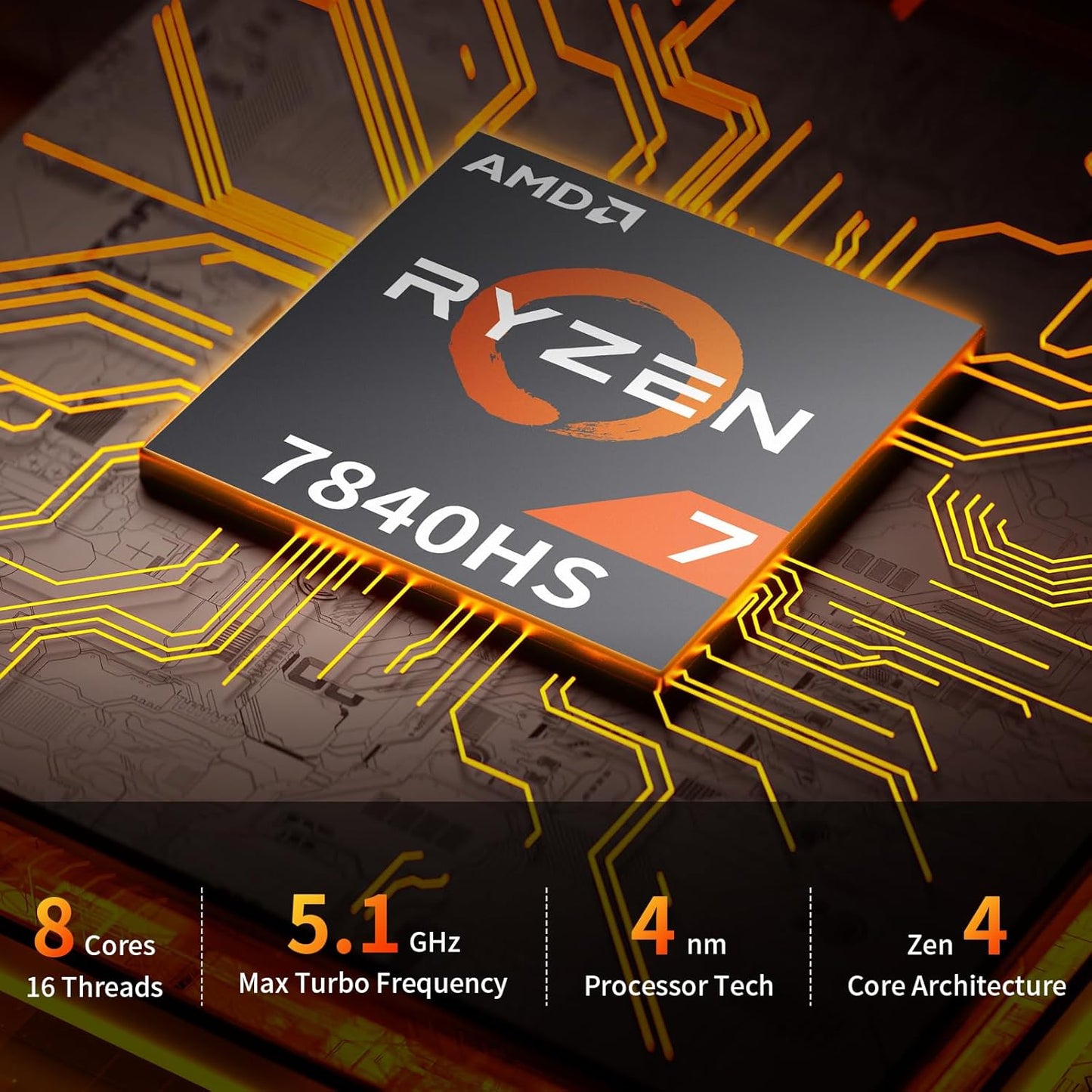 HA7 Gaming Mini PC Barebone mit Ryzen 7 7840HS, 4K Triple Display, barebones