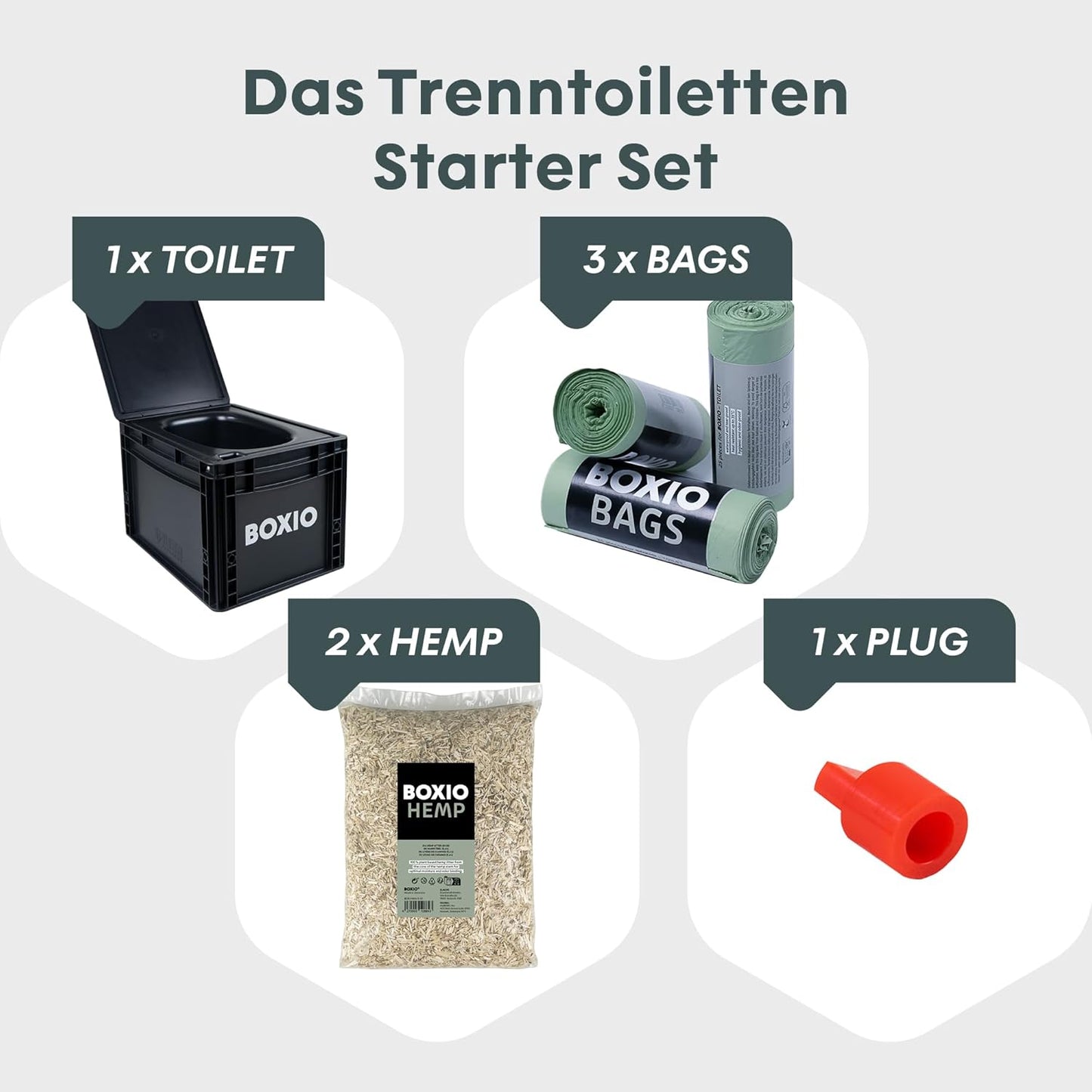 Toilet Plus Trockentrenntoilette Set, Toilet Plus
