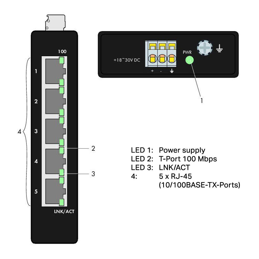 Industrial Ethernet Switch ECO 5 Port