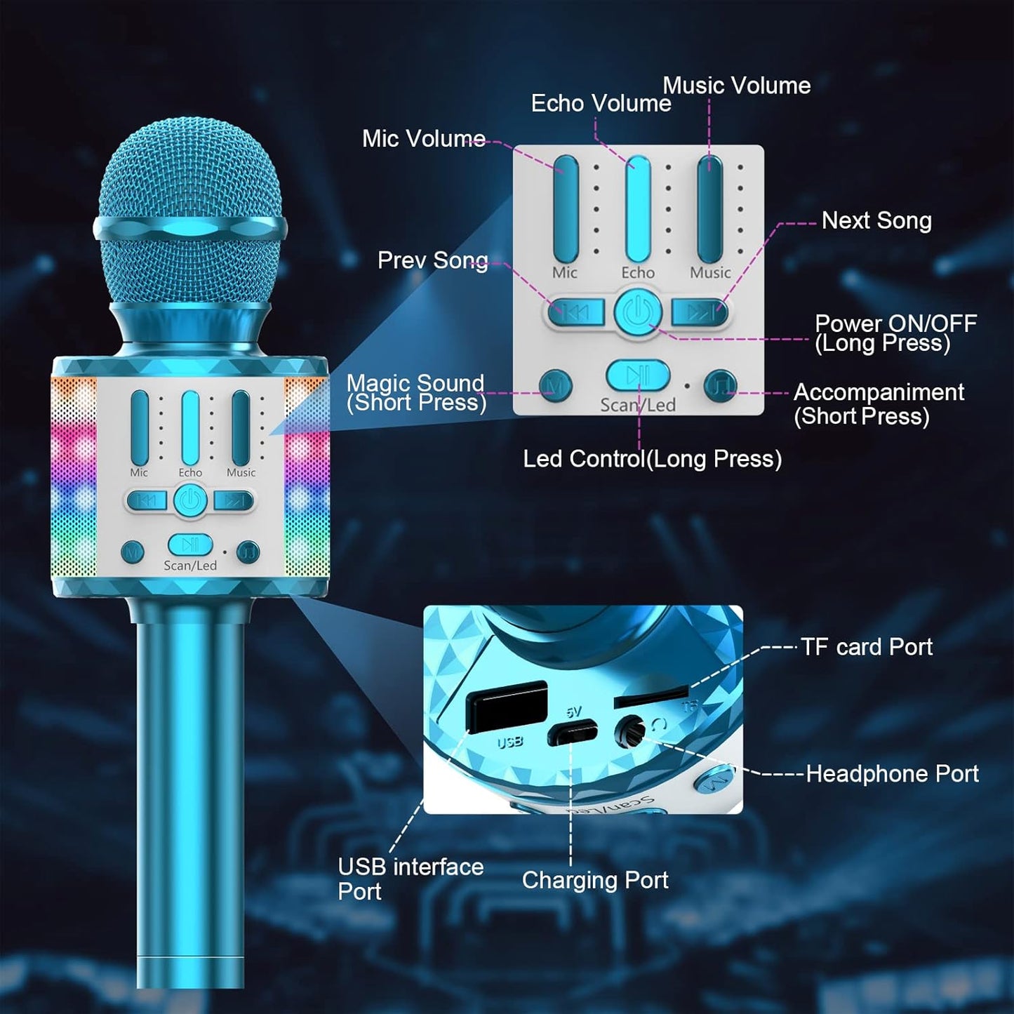 Drahtloses Bluetooth-Mikrofon, Blau