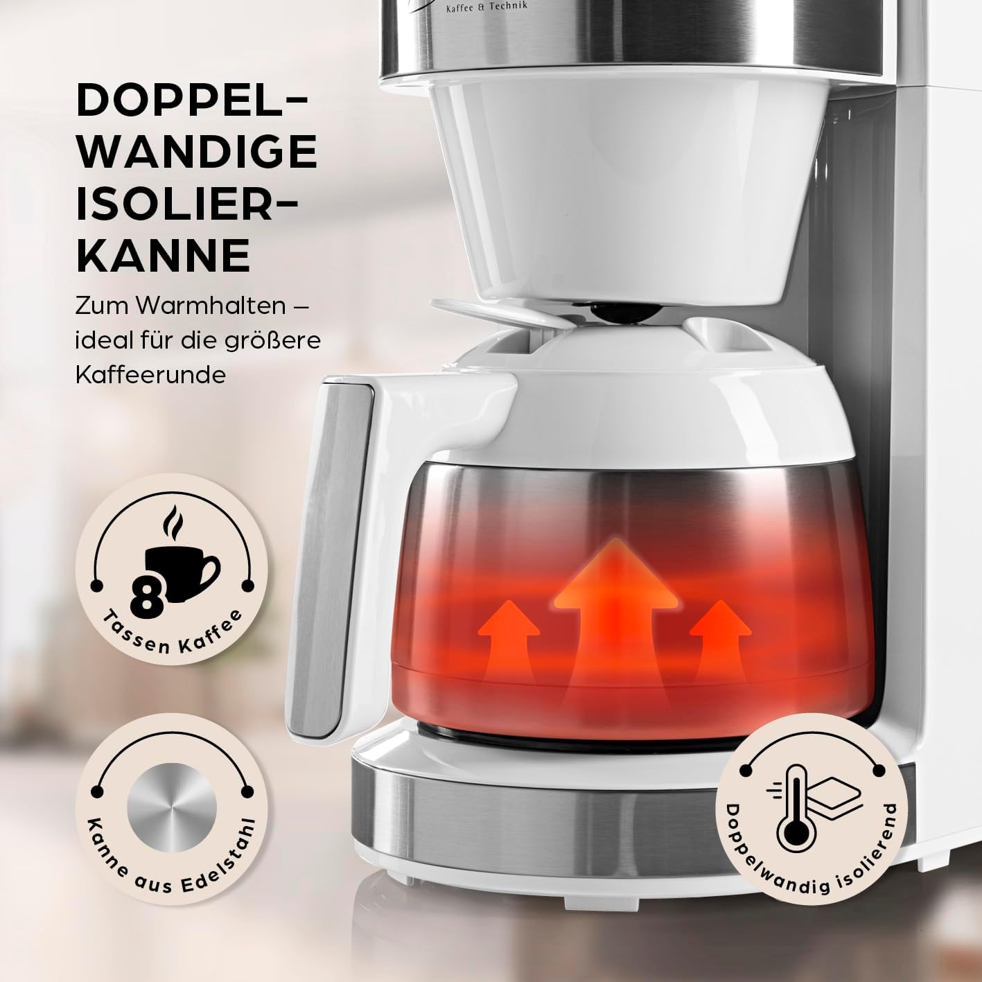 Kaffeemaschine mit Touch-Display, 9) Weiss (Pro Design) - Thermokanne - mit Mahlwerk