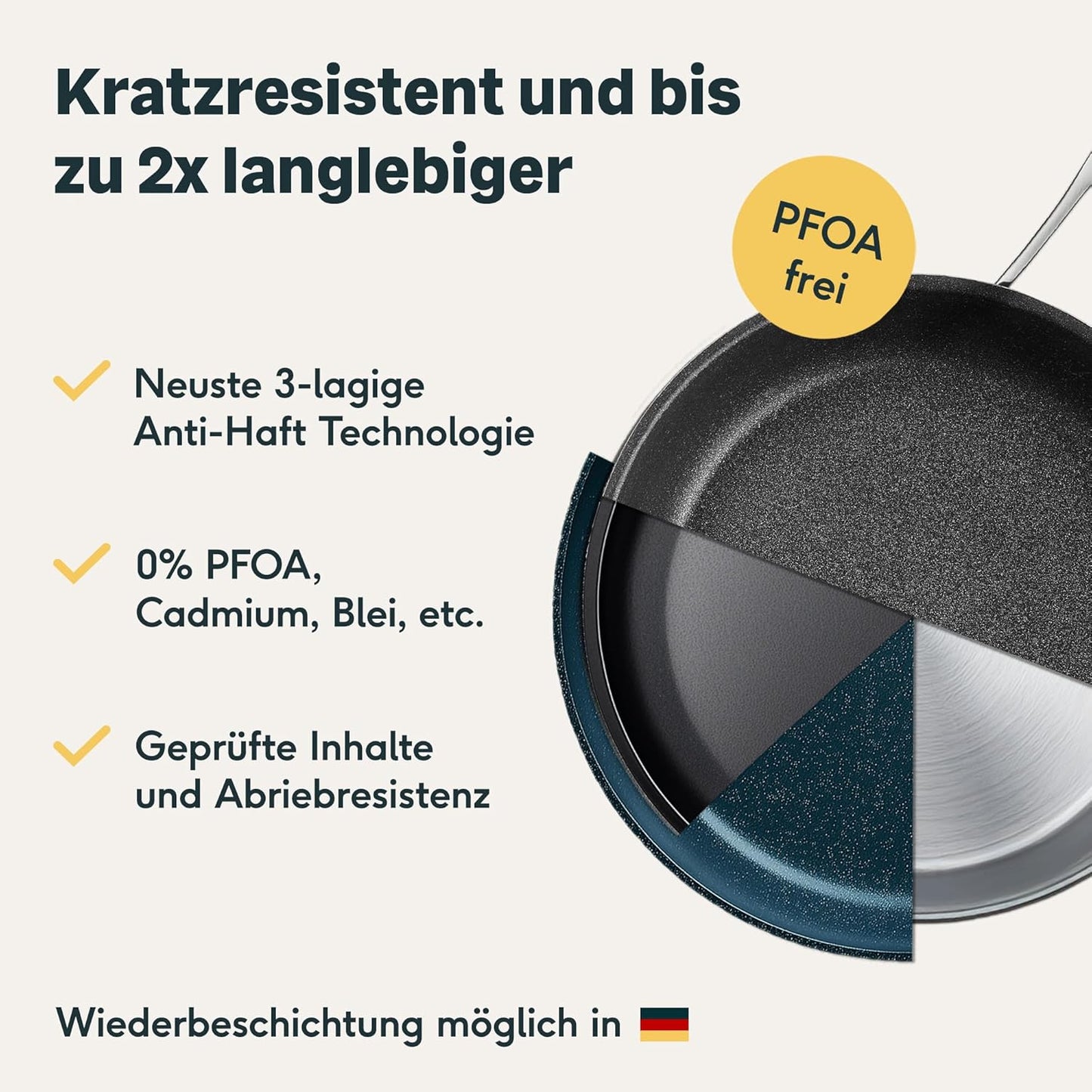 3-teiliges Bratpfannen-Set, antihaftbeschichtet, backofenfest bis 250°C, Beschichtet 3er Set | 20, 24 + 28cm