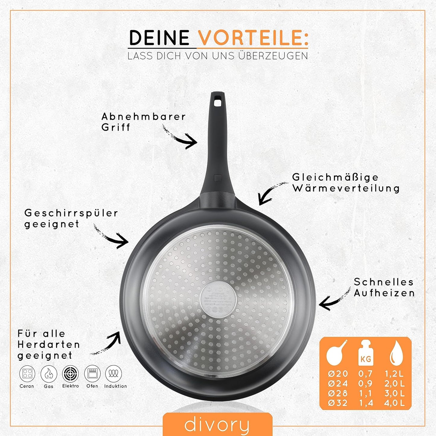 Pfannenset mit abnehmbarem Griff (3-teilig), Schwarz 3er Set (20/24/28cm)