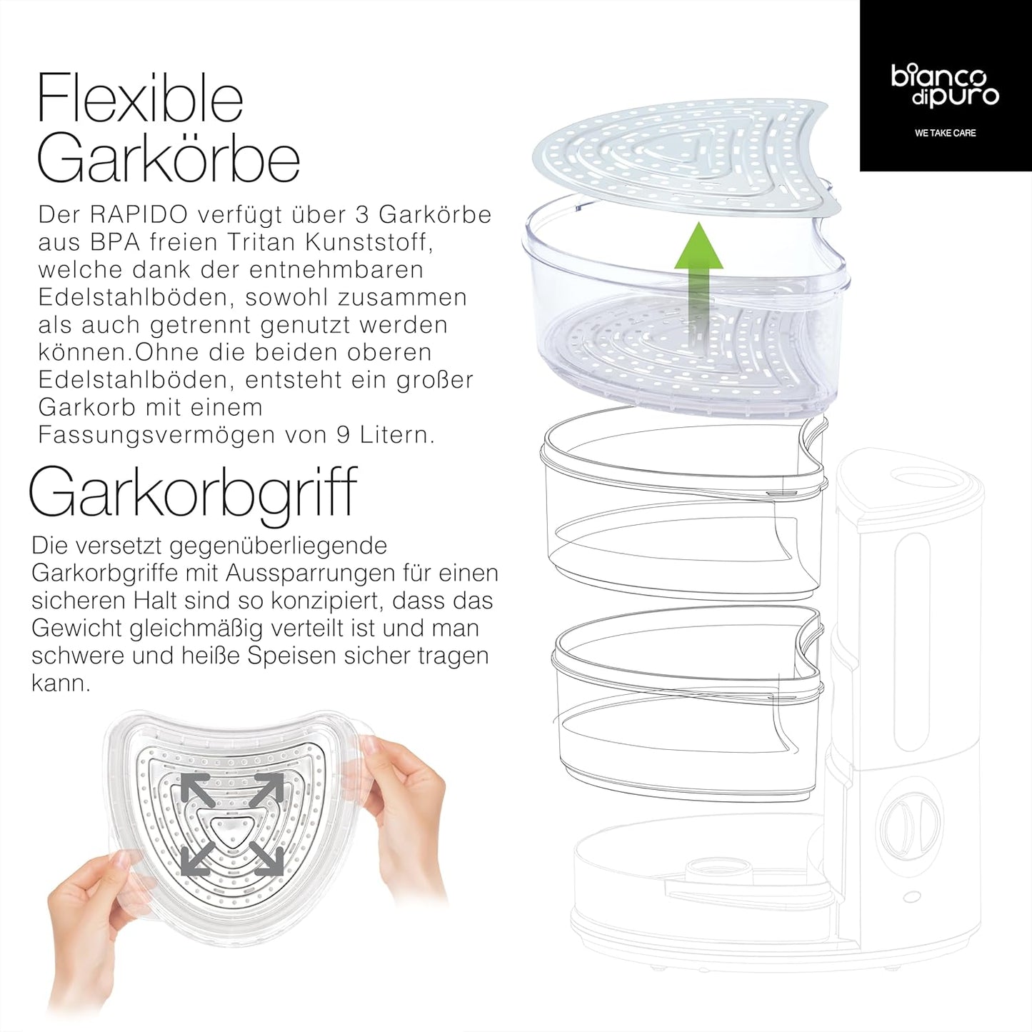 Dampfgarer Rapido mit STRIX-Technologie