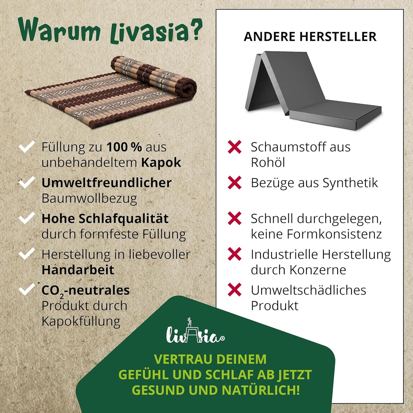 Rollmatte Rollmatratze für Gäste und Reisen 200x110cm, L (200 x 110 cm) Braun/Elefanten