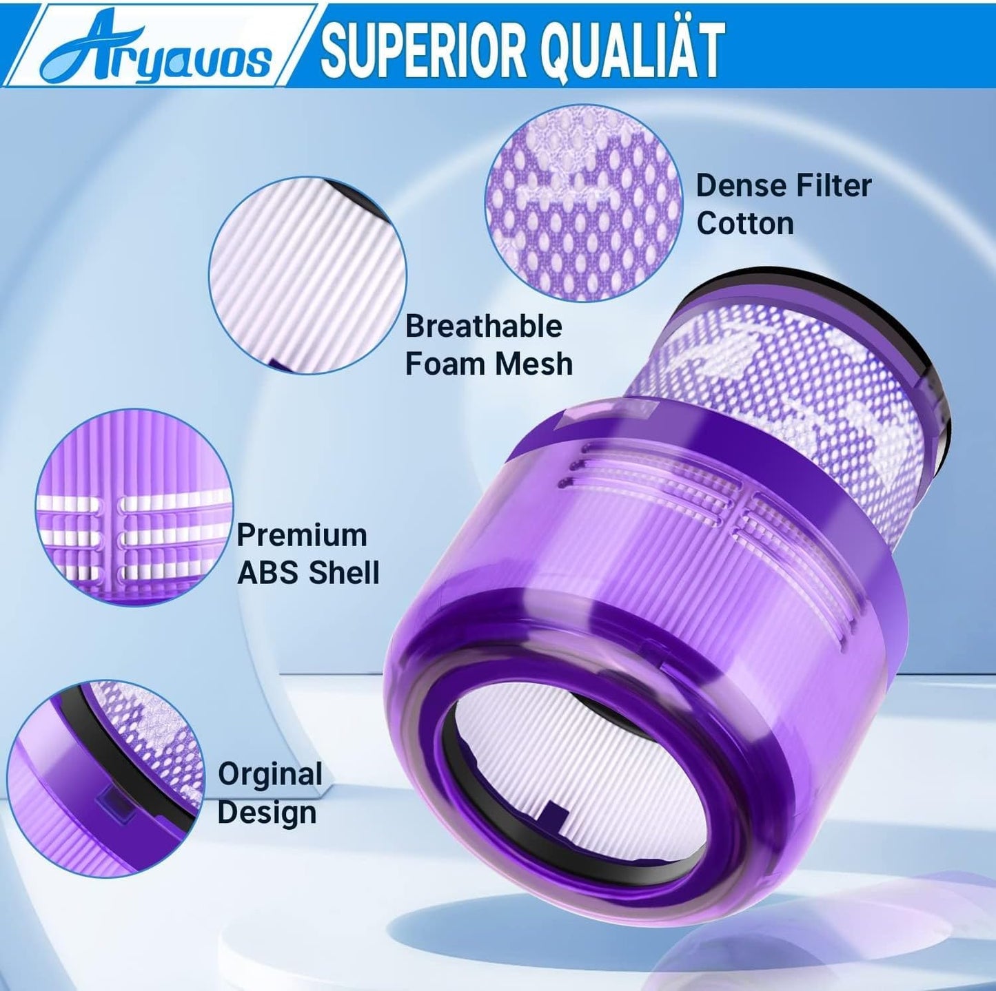 Ersatzfilter Set für Cyclone V11