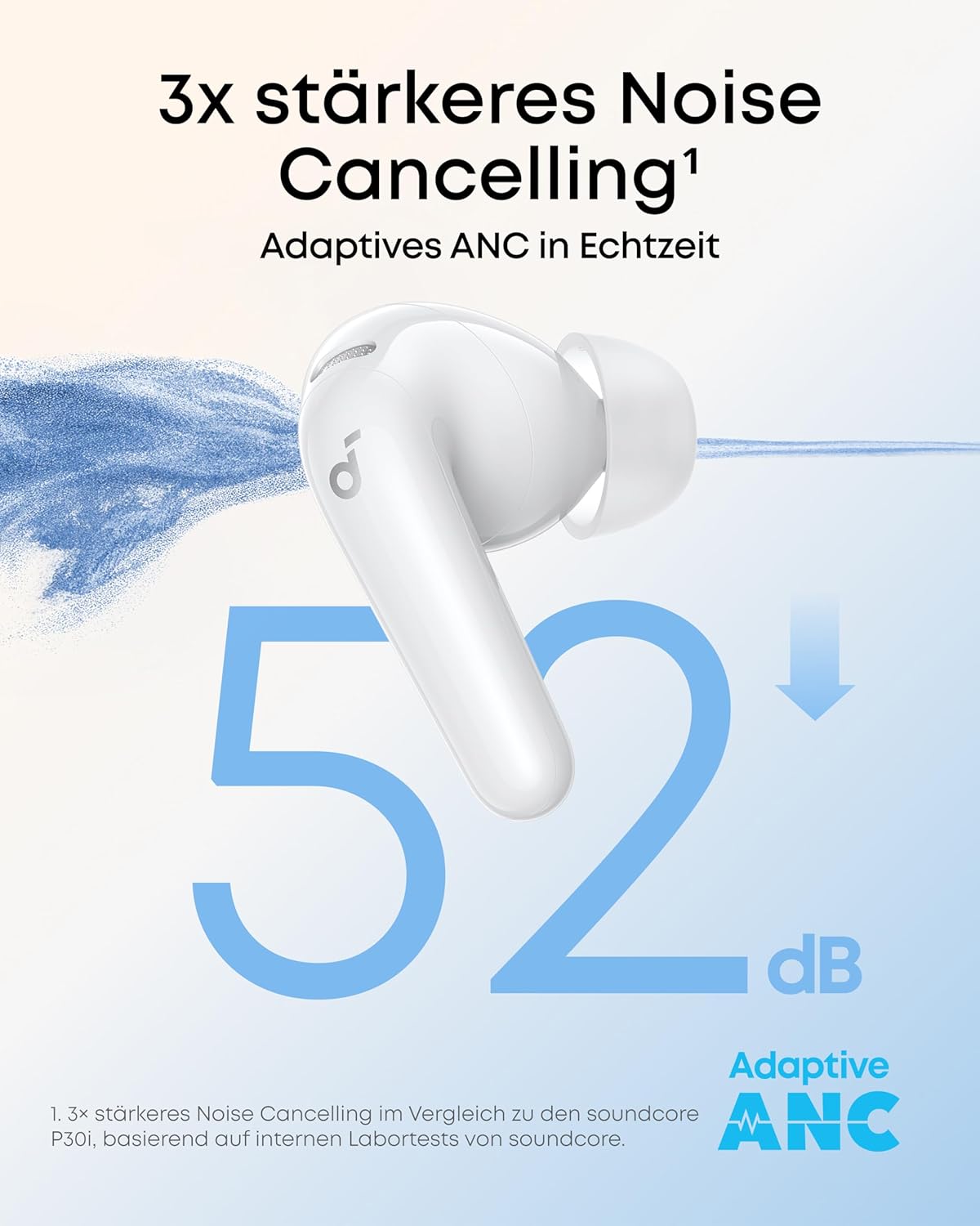 P31i Noise Cancelling Kopfhörer, Weiß